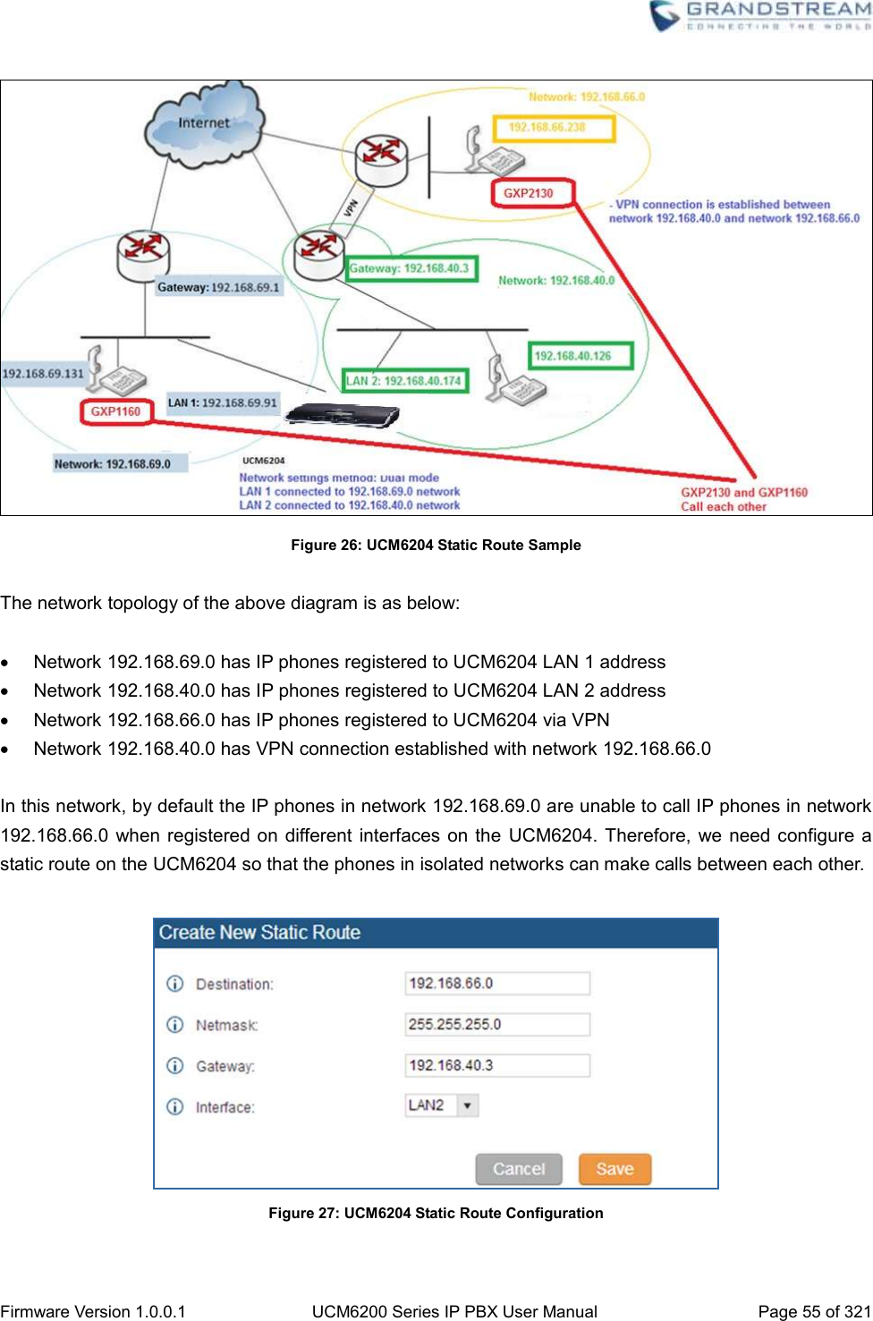  Firmware Version 1.0.0.1 UCM6200 Series IP PBX User Manual Page 55 of 321     Figure 26: UCM6204 Static Route Sample  The network topology of the above diagram is as below:    Network 192.168.69.0 has IP phones registered to UCM6204 LAN 1 address   Network 192.168.40.0 has IP phones registered to UCM6204 LAN 2 address   Network 192.168.66.0 has IP phones registered to UCM6204 via VPN   Network 192.168.40.0 has VPN connection established with network 192.168.66.0  In this network, by default the IP phones in network 192.168.69.0 are unable to call IP phones in network 192.168.66.0  when registered on  different interfaces on the  UCM6204.  Therefore,  we need configure a static route on the UCM6204 so that the phones in isolated networks can make calls between each other.   Figure 27: UCM6204 Static Route Configuration  