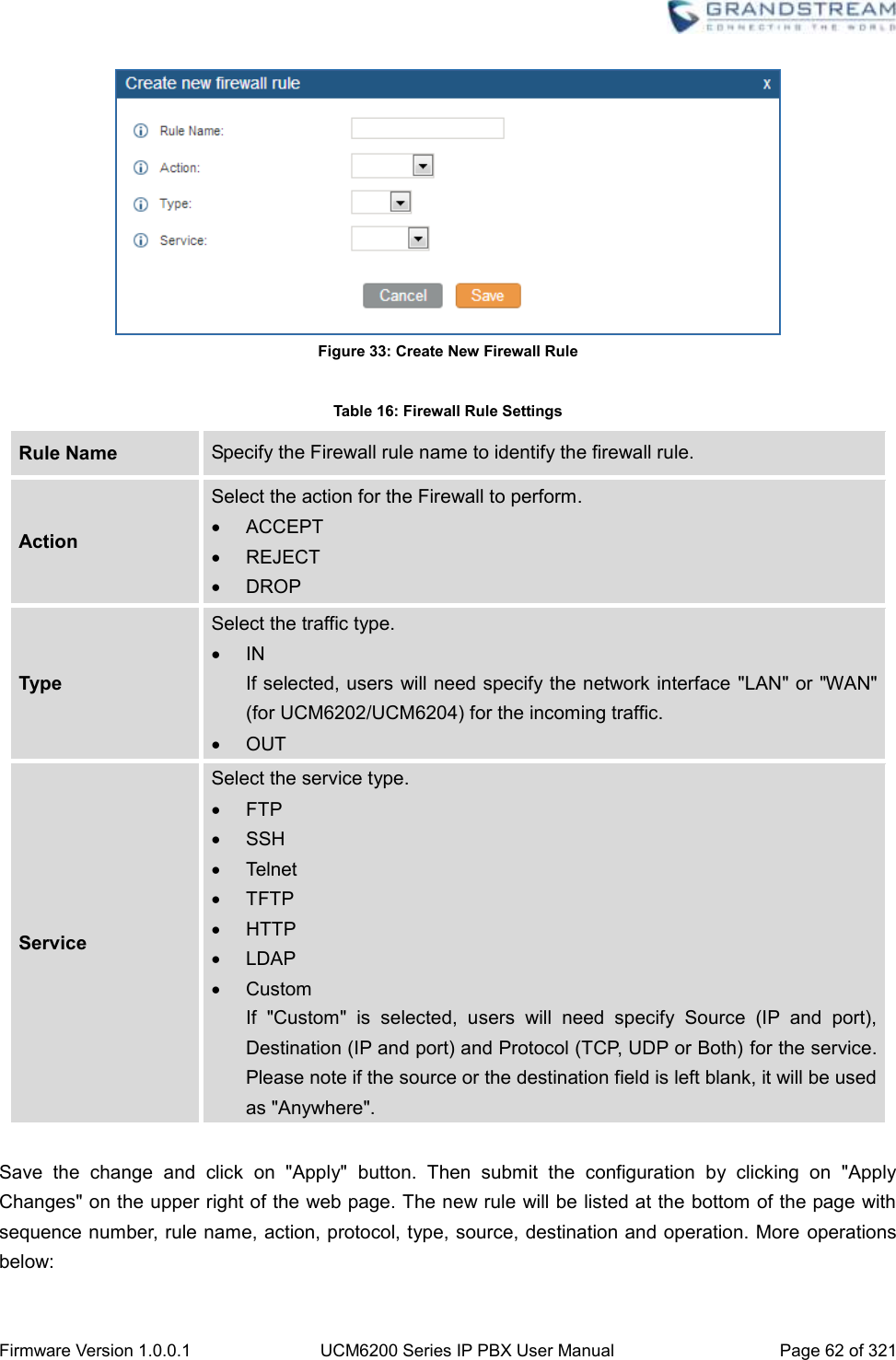  Firmware Version 1.0.0.1 UCM6200 Series IP PBX User Manual Page 62 of 321     Figure 33: Create New Firewall Rule  Table 16: Firewall Rule Settings Rule Name Specify the Firewall rule name to identify the firewall rule. Action Select the action for the Firewall to perform.   ACCEPT   REJECT   DROP Type Select the traffic type.  IN If selected, users will need specify the network interface &quot;LAN&quot; or &quot;WAN&quot; (for UCM6202/UCM6204) for the incoming traffic.   OUT Service Select the service type.   FTP  SSH   Telnet   TFTP   HTTP   LDAP   Custom If  &quot;Custom&quot;  is  selected,  users  will  need  specify  Source  (IP  and  port), Destination (IP and port) and Protocol (TCP, UDP or Both) for the service. Please note if the source or the destination field is left blank, it will be used as &quot;Anywhere&quot;.  Save  the  change  and  click  on  &quot;Apply&quot;  button.  Then  submit  the  configuration  by  clicking  on  &quot;Apply Changes&quot; on the upper right of the web page. The new rule will be listed at the bottom of the page with sequence number, rule name, action, protocol, type, source, destination and operation. More  operations below: 