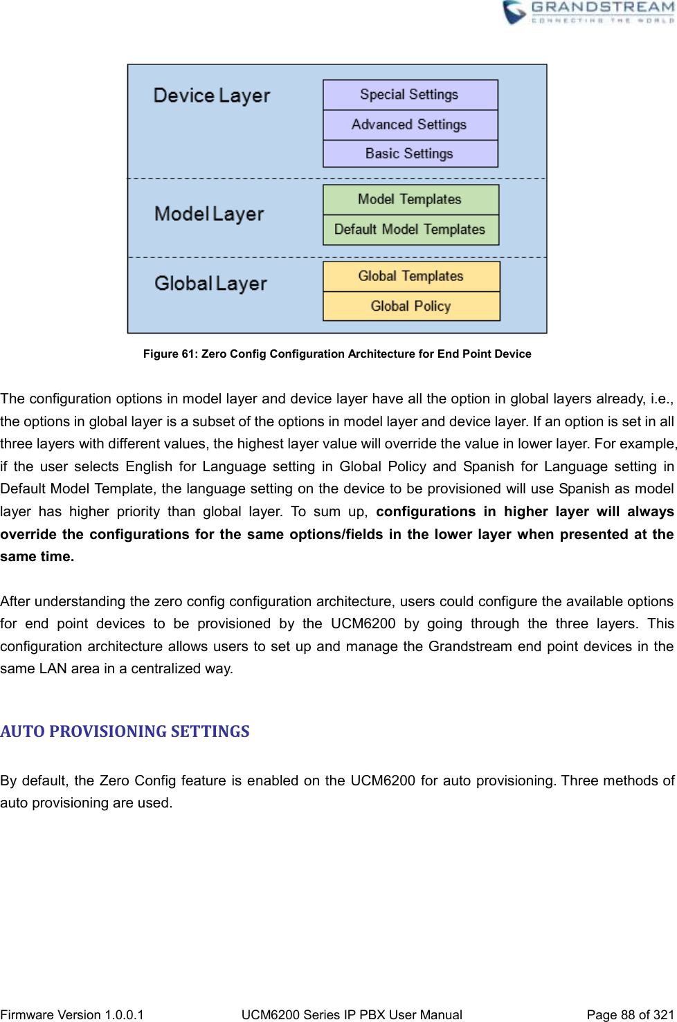  Firmware Version 1.0.0.1 UCM6200 Series IP PBX User Manual Page 88 of 321     Figure 61: Zero Config Configuration Architecture for End Point Device  The configuration options in model layer and device layer have all the option in global layers already, i.e., the options in global layer is a subset of the options in model layer and device layer. If an option is set in all three layers with different values, the highest layer value will override the value in lower layer. For example, if  the  user  selects  English  for  Language  setting  in  Global  Policy  and  Spanish  for  Language  setting  in Default Model Template, the language setting on the device to be provisioned will use Spanish as model layer  has  higher  priority  than  global  layer.  To  sum  up,  configurations  in  higher  layer  will  always override the configurations for  the same  options/fields in  the lower  layer  when presented  at the same time.  After understanding the zero config configuration architecture, users could configure the available options for  end  point  devices  to  be  provisioned  by  the  UCM6200  by  going  through  the  three  layers.  This configuration architecture allows users to set up and manage the Grandstream end point devices in the same LAN area in a centralized way.  AUTO PROVISIONING SETTINGS  By default, the Zero Config feature is enabled on the UCM6200 for auto provisioning. Three methods of auto provisioning are used. 