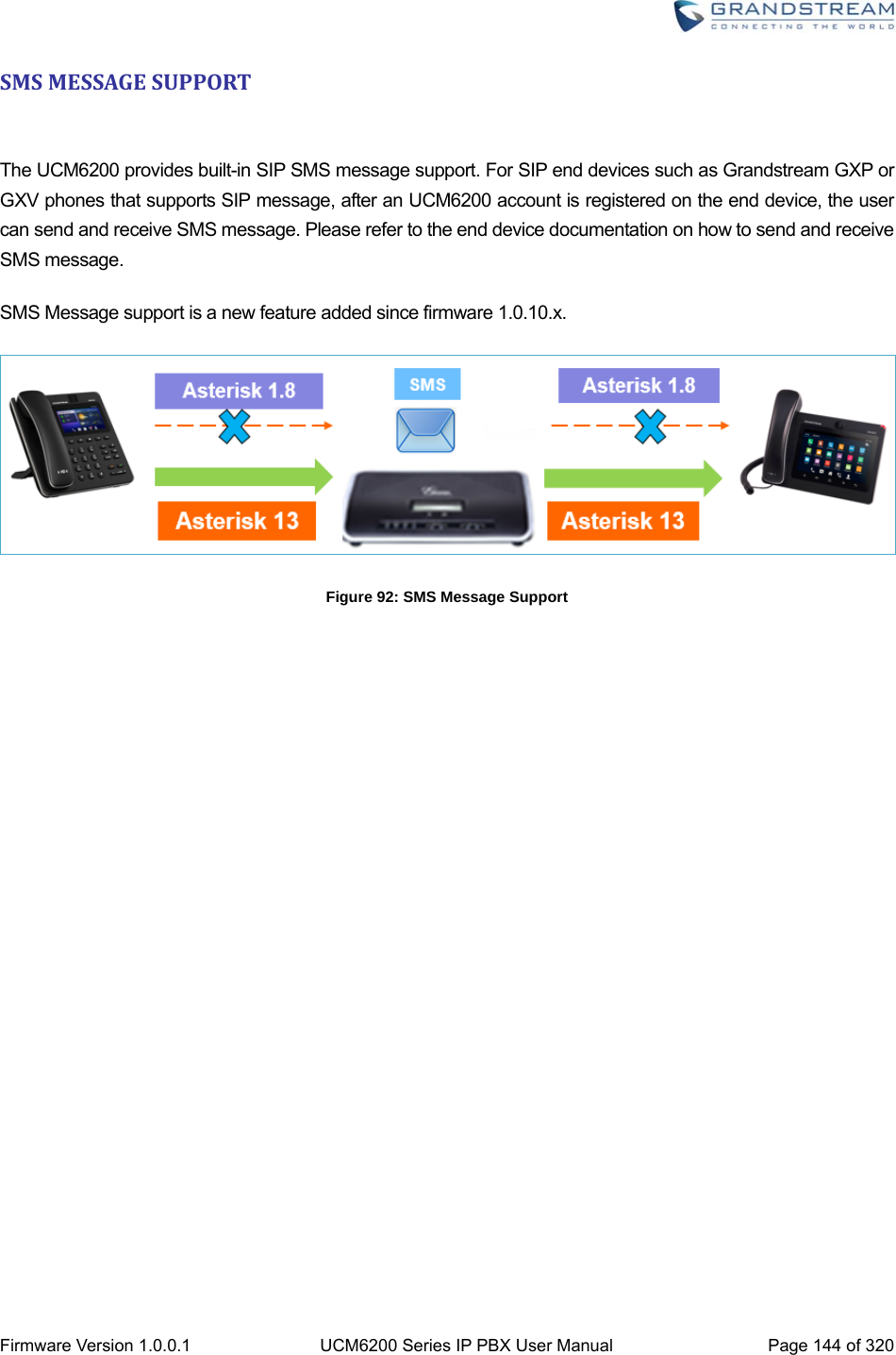  Firmware Version 1.0.0.1  UCM6200 Series IP PBX User Manual  Page 144 of 320 SMSMESSAGESUPPORT The UCM6200 provides built-in SIP SMS message support. For SIP end devices such as Grandstream GXP or GXV phones that supports SIP message, after an UCM6200 account is registered on the end device, the user can send and receive SMS message. Please refer to the end device documentation on how to send and receive SMS message. SMS Message support is a new feature added since firmware 1.0.10.x.  Figure 92: SMS Message Support     