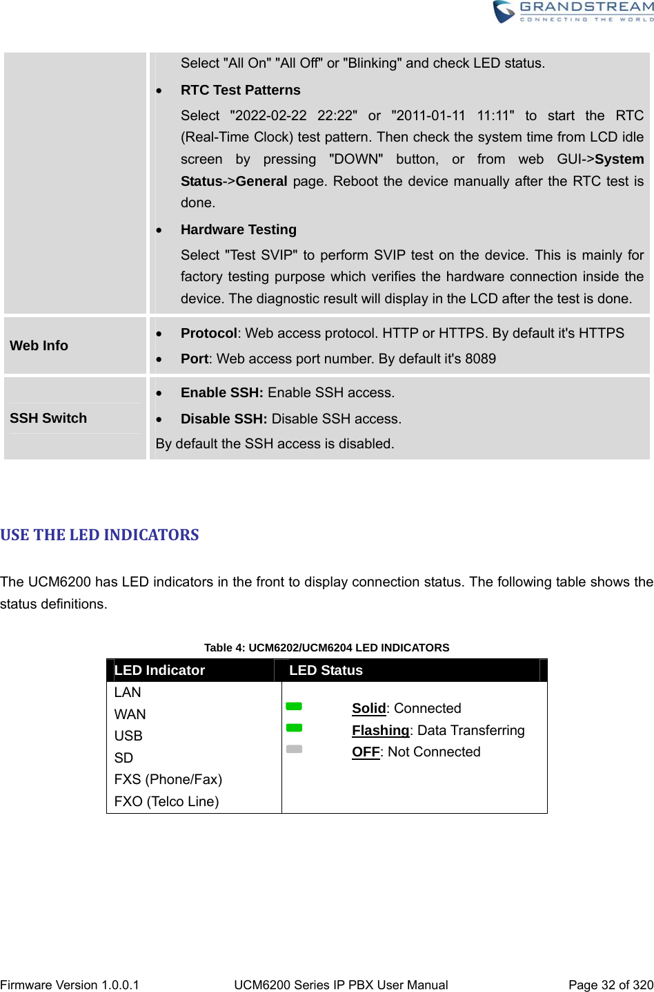  Firmware Version 1.0.0.1  UCM6200 Series IP PBX User Manual  Page 32 of 320 Select &quot;All On&quot; &quot;All Off&quot; or &quot;Blinking&quot; and check LED status.  RTC Test Patterns Select &quot;2022-02-22 22:22&quot; or &quot;2011-01-11 11:11&quot; to start the RTC (Real-Time Clock) test pattern. Then check the system time from LCD idle screen by pressing &quot;DOWN&quot; button, or from web GUI-&gt;System Status-&gt;General page. Reboot the device manually after the RTC test is done.  Hardware Testing Select &quot;Test SVIP&quot; to perform SVIP test on the device. This is mainly for factory testing purpose which verifies the hardware connection inside the device. The diagnostic result will display in the LCD after the test is done. Web Info   Protocol: Web access protocol. HTTP or HTTPS. By default it&apos;s HTTPS  Port: Web access port number. By default it&apos;s 8089 SSH Switch  Enable SSH: Enable SSH access.  Disable SSH: Disable SSH access. By default the SSH access is disabled.   USETHELEDINDICATORS The UCM6200 has LED indicators in the front to display connection status. The following table shows the status definitions.  Table 4: UCM6202/UCM6204 LED INDICATORS LED Indicator  LED Status LAN WAN USB SD FXS (Phone/Fax) FXO (Telco Line)           Solid: Connected          Flashing: Data Transferring          OFF: Not Connected       