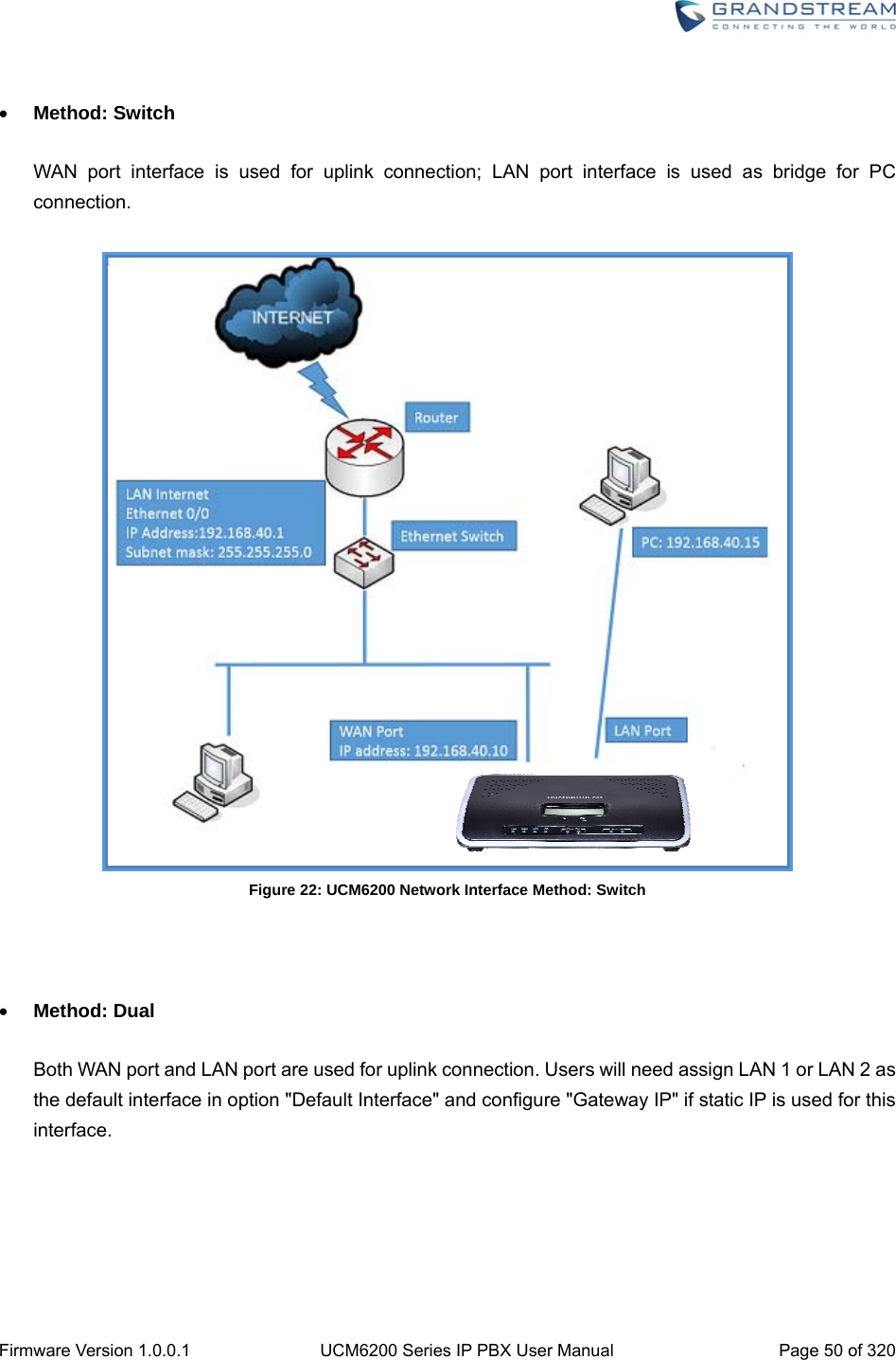  Firmware Version 1.0.0.1  UCM6200 Series IP PBX User Manual  Page 50 of 320   Method: Switch  WAN port interface is used for uplink connection; LAN port interface is used as bridge for PC connection.   Figure 22: UCM6200 Network Interface Method: Switch     Method: Dual  Both WAN port and LAN port are used for uplink connection. Users will need assign LAN 1 or LAN 2 as the default interface in option &quot;Default Interface&quot; and configure &quot;Gateway IP&quot; if static IP is used for this interface.  