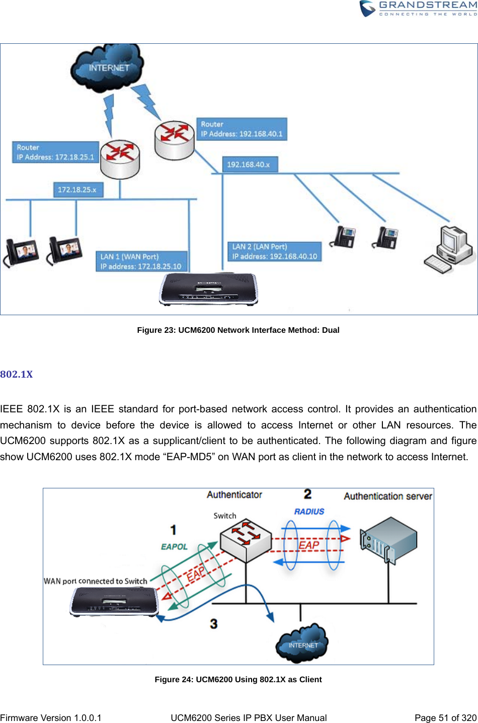  Firmware Version 1.0.0.1  UCM6200 Series IP PBX User Manual  Page 51 of 320  Figure 23: UCM6200 Network Interface Method: Dual  802.1X IEEE 802.1X is an IEEE standard for port-based network access control. It provides an authentication mechanism to device before the device is allowed to access Internet or other LAN resources. The UCM6200 supports 802.1X as a supplicant/client to be authenticated. The following diagram and figure show UCM6200 uses 802.1X mode “EAP-MD5” on WAN port as client in the network to access Internet.   Figure 24: UCM6200 Using 802.1X as Client 