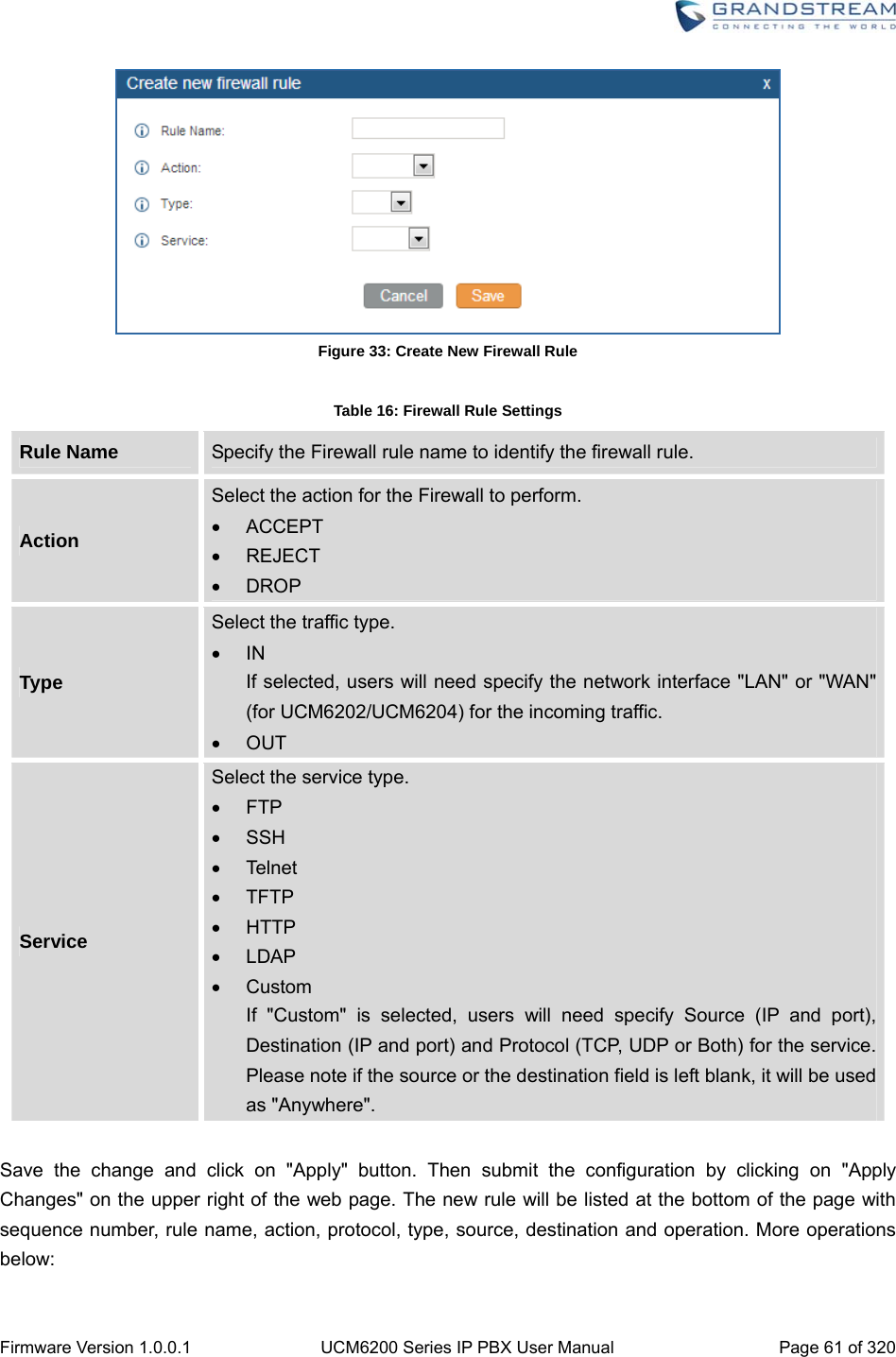  Firmware Version 1.0.0.1  UCM6200 Series IP PBX User Manual  Page 61 of 320  Figure 33: Create New Firewall Rule  Table 16: Firewall Rule Settings Rule Name  Specify the Firewall rule name to identify the firewall rule. Action Select the action for the Firewall to perform.  ACCEPT  REJECT  DROP Type Select the traffic type.  IN If selected, users will need specify the network interface &quot;LAN&quot; or &quot;WAN&quot; (for UCM6202/UCM6204) for the incoming traffic.  OUT Service Select the service type.  FTP  SSH  Telnet  TFTP  HTTP  LDAP  Custom If &quot;Custom&quot; is selected, users will need specify Source (IP and port), Destination (IP and port) and Protocol (TCP, UDP or Both) for the service. Please note if the source or the destination field is left blank, it will be used as &quot;Anywhere&quot;.  Save the change and click on &quot;Apply&quot; button. Then submit the configuration by clicking on &quot;Apply Changes&quot; on the upper right of the web page. The new rule will be listed at the bottom of the page with sequence number, rule name, action, protocol, type, source, destination and operation. More operations below: 