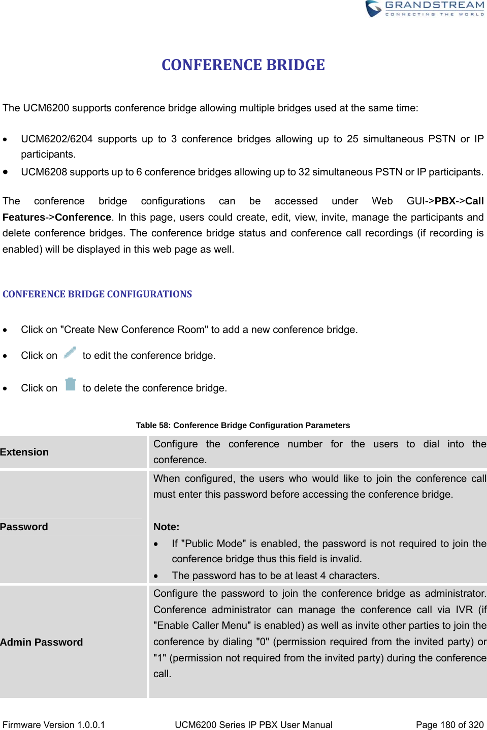  Firmware Version 1.0.0.1  UCM6200 Series IP PBX User Manual  Page 180 of 320 CONFERENCEBRIDGE The UCM6200 supports conference bridge allowing multiple bridges used at the same time:   UCM6202/6204 supports up to 3 conference bridges allowing up to 25 simultaneous PSTN or IP participants.  UCM6208 supports up to 6 conference bridges allowing up to 32 simultaneous PSTN or IP participants. The conference bridge configurations can be accessed under Web GUI-&gt;PBX-&gt;Call Features-&gt;Conference. In this page, users could create, edit, view, invite, manage the participants and delete conference bridges. The conference bridge status and conference call recordings (if recording is enabled) will be displayed in this web page as well.  CONFERENCEBRIDGECONFIGURATIONS   Click on &quot;Create New Conference Room&quot; to add a new conference bridge.  Click on    to edit the conference bridge.  Click on    to delete the conference bridge.    Table 58: Conference Bridge Configuration Parameters Extension  Configure the conference number for the users to dial into the conference. Password When configured, the users who would like to join the conference call must enter this password before accessing the conference bridge.  Note:   If &quot;Public Mode&quot; is enabled, the password is not required to join the conference bridge thus this field is invalid.   The password has to be at least 4 characters. Admin Password Configure the password to join the conference bridge as administrator. Conference administrator can manage the conference call via IVR (if &quot;Enable Caller Menu&quot; is enabled) as well as invite other parties to join the conference by dialing &quot;0&quot; (permission required from the invited party) or &quot;1&quot; (permission not required from the invited party) during the conference call.  