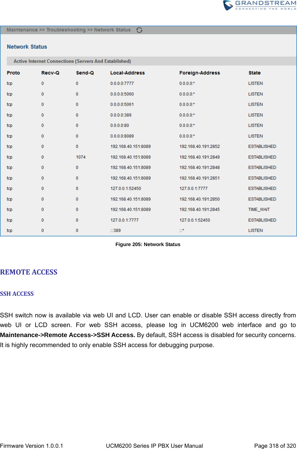  Firmware Version 1.0.0.1  UCM6200 Series IP PBX User Manual  Page 318 of 320  Figure 205: Network Status  REMOTEACCESS SSHACCESS SSH switch now is available via web UI and LCD. User can enable or disable SSH access directly from web UI or LCD screen. For web SSH access, please log in UCM6200 web interface and go to Maintenance-&gt;Remote Access-&gt;SSH Access. By default, SSH access is disabled for security concerns. It is highly recommended to only enable SSH access for debugging purpose.    