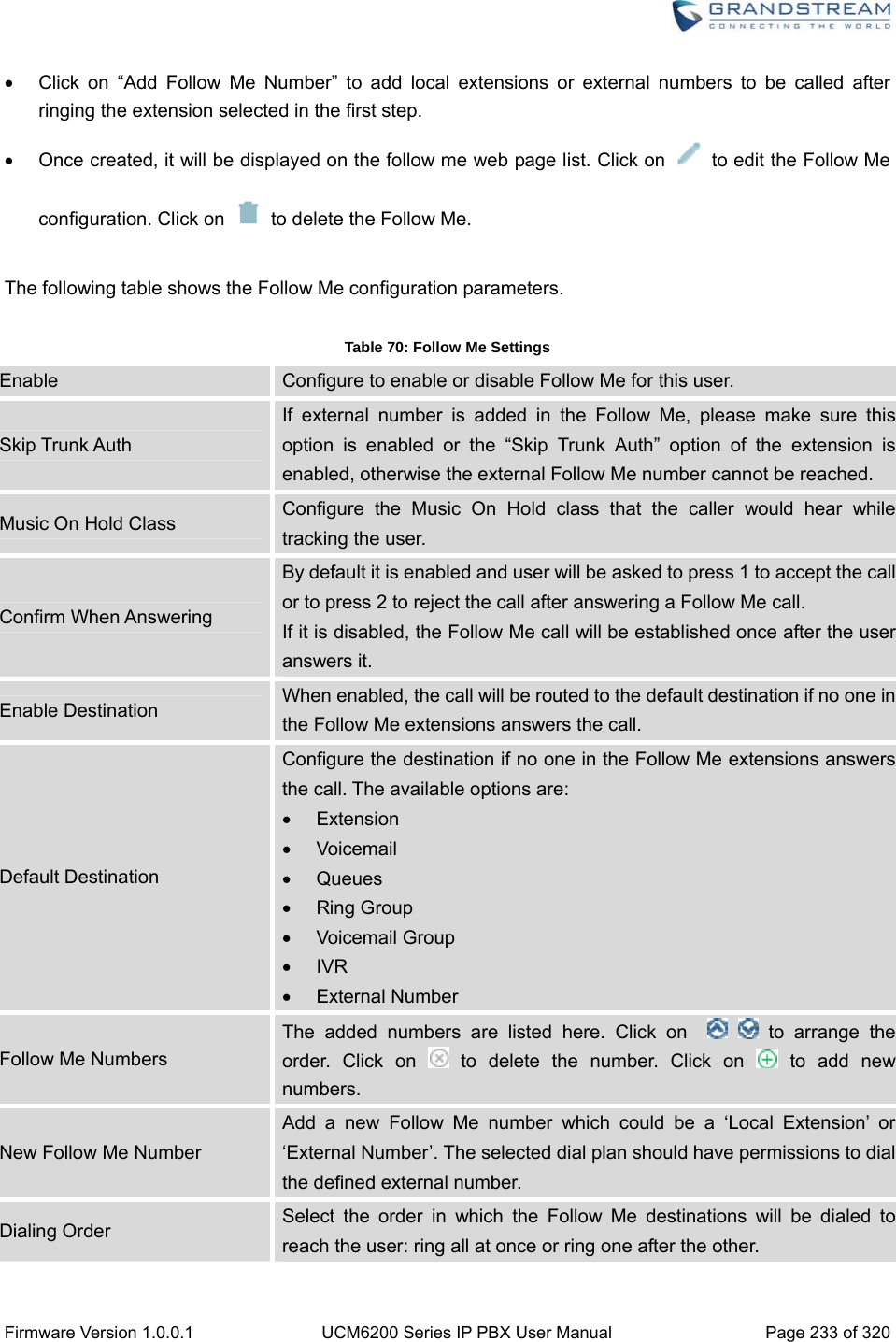  Firmware Version 1.0.0.1  UCM6200 Series IP PBX User Manual  Page 233 of 320   Click on “Add Follow Me Number” to add local extensions or external numbers to be called after ringing the extension selected in the first step.     Once created, it will be displayed on the follow me web page list. Click on    to edit the Follow Me configuration. Click on    to delete the Follow Me.  The following table shows the Follow Me configuration parameters.  Table 70: Follow Me Settings Enable  Configure to enable or disable Follow Me for this user. Skip Trunk Auth If external number is added in the Follow Me, please make sure this option is enabled or the “Skip Trunk Auth” option of the extension is enabled, otherwise the external Follow Me number cannot be reached.   Music On Hold Class  Configure the Music On Hold class that the caller would hear while tracking the user. Confirm When Answering By default it is enabled and user will be asked to press 1 to accept the call or to press 2 to reject the call after answering a Follow Me call. If it is disabled, the Follow Me call will be established once after the user answers it. Enable Destination  When enabled, the call will be routed to the default destination if no one in the Follow Me extensions answers the call. Default Destination Configure the destination if no one in the Follow Me extensions answers the call. The available options are:    Extension  Voicemail  Queues  Ring Group  Voicemail Group  IVR  External Number Follow Me Numbers The added numbers are listed here. Click on     to arrange the order. Click on   to delete the number. Click on   to  add  new numbers. New Follow Me Number Add a new Follow Me number which could be a ‘Local Extension’ or ‘External Number’. The selected dial plan should have permissions to dial the defined external number.   Dialing Order  Select the order in which the Follow Me destinations will be dialed to reach the user: ring all at once or ring one after the other.  