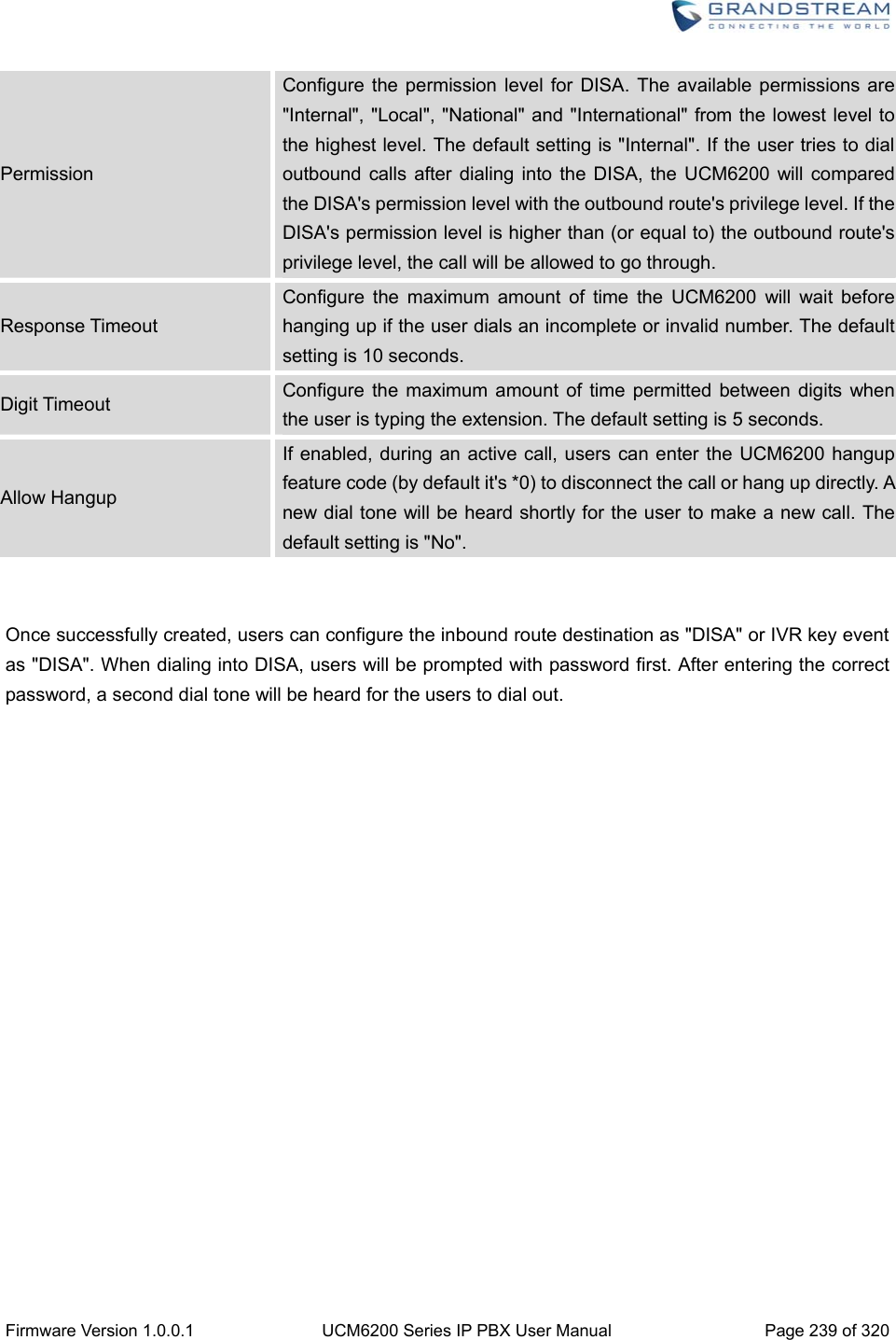  Firmware Version 1.0.0.1  UCM6200 Series IP PBX User Manual  Page 239 of 320 Permission Configure the permission level for DISA. The available permissions are &quot;Internal&quot;, &quot;Local&quot;, &quot;National&quot; and &quot;International&quot; from the lowest level to the highest level. The default setting is &quot;Internal&quot;. If the user tries to dial outbound calls after dialing into the DISA, the UCM6200 will compared the DISA&apos;s permission level with the outbound route&apos;s privilege level. If the DISA&apos;s permission level is higher than (or equal to) the outbound route&apos;s privilege level, the call will be allowed to go through. Response Timeout Configure the maximum amount of time the UCM6200 will wait before hanging up if the user dials an incomplete or invalid number. The default setting is 10 seconds. Digit Timeout  Configure the maximum amount of time permitted between digits when the user is typing the extension. The default setting is 5 seconds. Allow Hangup If enabled, during an active call, users can enter the UCM6200 hangup feature code (by default it&apos;s *0) to disconnect the call or hang up directly. A new dial tone will be heard shortly for the user to make a new call. The default setting is &quot;No&quot;.   Once successfully created, users can configure the inbound route destination as &quot;DISA&quot; or IVR key event as &quot;DISA&quot;. When dialing into DISA, users will be prompted with password first. After entering the correct password, a second dial tone will be heard for the users to dial out.  