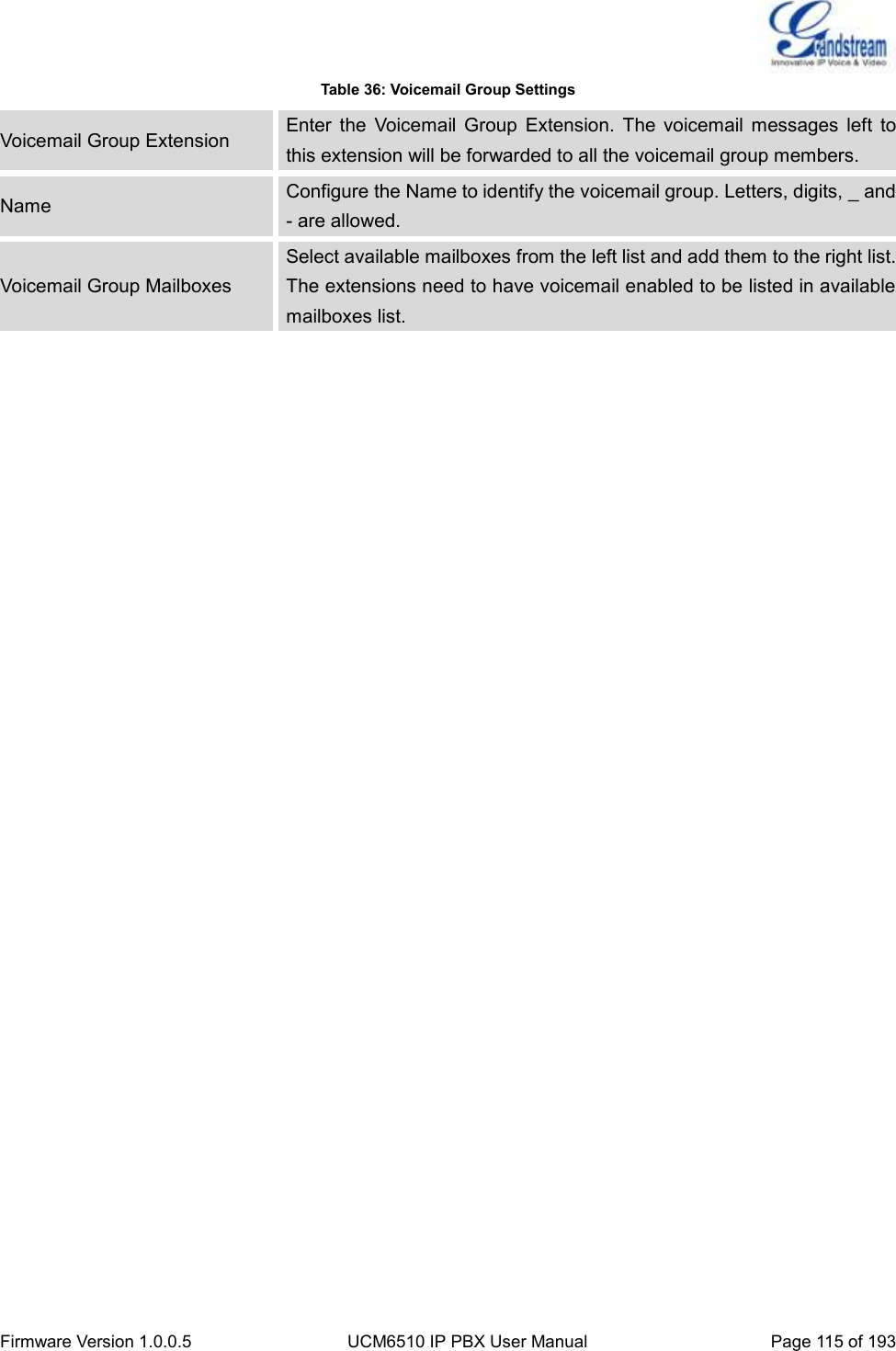  Firmware Version 1.0.0.5 UCM6510 IP PBX User Manual Page 115 of 193  Table 36: Voicemail Group Settings Voicemail Group Extension Enter  the  Voicemail  Group  Extension.  The  voicemail  messages  left  to this extension will be forwarded to all the voicemail group members. Name Configure the Name to identify the voicemail group. Letters, digits, _ and - are allowed. Voicemail Group Mailboxes Select available mailboxes from the left list and add them to the right list. The extensions need to have voicemail enabled to be listed in available mailboxes list.  