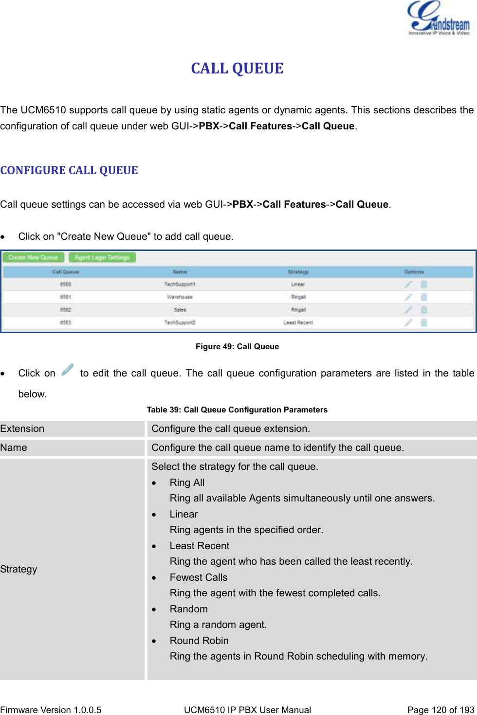  Firmware Version 1.0.0.5 UCM6510 IP PBX User Manual Page 120 of 193  CALL QUEUE  The UCM6510 supports call queue by using static agents or dynamic agents. This sections describes the configuration of call queue under web GUI-&gt;PBX-&gt;Call Features-&gt;Call Queue.    CONFIGURE CALL QUEUE  Call queue settings can be accessed via web GUI-&gt;PBX-&gt;Call Features-&gt;Call Queue.    Click on &quot;Create New Queue&quot; to add call queue.  Figure 49: Call Queue   Click  on    to edit  the call  queue.  The call queue  configuration  parameters are  listed  in the table below. Table 39: Call Queue Configuration Parameters Extension Configure the call queue extension. Name Configure the call queue name to identify the call queue. Strategy Select the strategy for the call queue.   Ring All Ring all available Agents simultaneously until one answers.   Linear Ring agents in the specified order.   Least Recent Ring the agent who has been called the least recently.   Fewest Calls Ring the agent with the fewest completed calls.   Random Ring a random agent.   Round Robin Ring the agents in Round Robin scheduling with memory.  