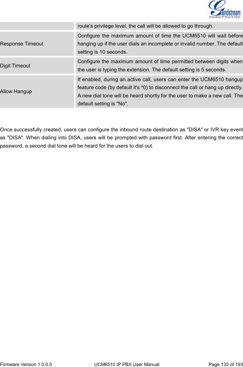  Firmware Version 1.0.0.5 UCM6510 IP PBX User Manual Page 133 of 193  route&apos;s privilege level, the call will be allowed to go through. Response Timeout Configure the  maximum  amount of time  the UCM6510 will  wait before hanging up if the user dials an incomplete or invalid number. The default setting is 10 seconds. Digit Timeout Configure the maximum amount of time permitted between digits when the user is typing the extension. The default setting is 5 seconds. Allow Hangup If enabled, during an active call, users can enter the UCM6510 hangup feature code (by default it&apos;s *0) to disconnect the call or hang up directly. A new dial tone will be heard shortly for the user to make a new call. The default setting is &quot;No&quot;.   Once successfully created, users can configure the inbound route destination as &quot;DISA&quot; or IVR key event as &quot;DISA&quot;. When dialing into DISA, users will be prompted with password first. After entering the correct password, a second dial tone will be heard for the users to dial out. 