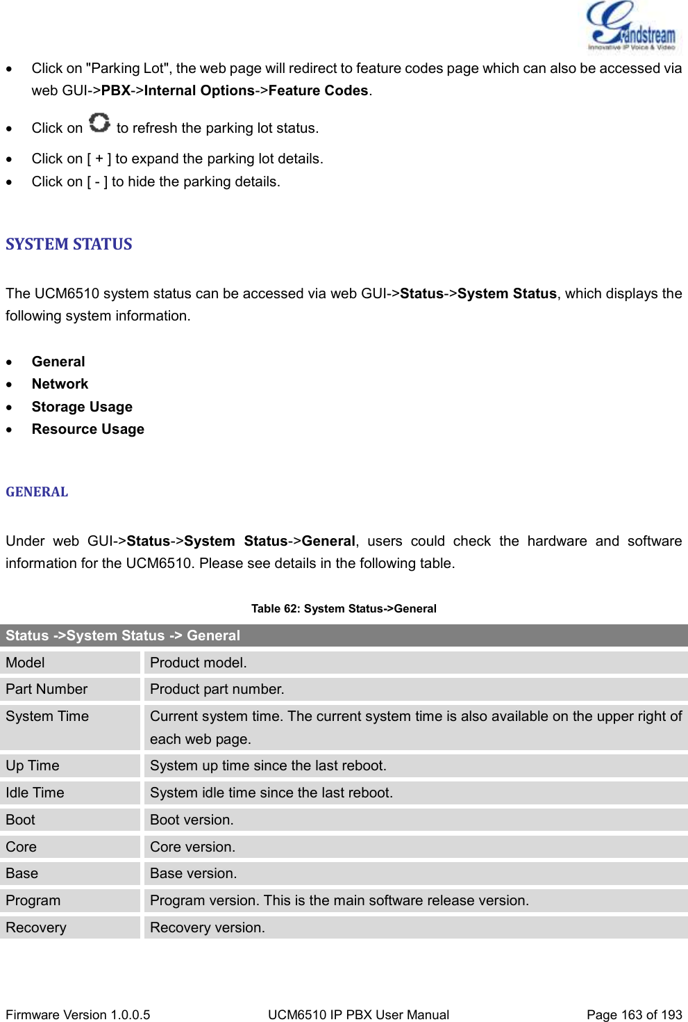  Firmware Version 1.0.0.5 UCM6510 IP PBX User Manual Page 163 of 193    Click on &quot;Parking Lot&quot;, the web page will redirect to feature codes page which can also be accessed via web GUI-&gt;PBX-&gt;Internal Options-&gt;Feature Codes.   Click on    to refresh the parking lot status.   Click on [ + ] to expand the parking lot details.   Click on [ - ] to hide the parking details.  SYSTEM STATUS  The UCM6510 system status can be accessed via web GUI-&gt;Status-&gt;System Status, which displays the following system information.   General  Network  Storage Usage  Resource Usage  GENERAL  Under  web  GUI-&gt;Status-&gt;System  Status-&gt;General,  users  could  check  the  hardware  and  software information for the UCM6510. Please see details in the following table.  Table 62: System Status-&gt;General Status -&gt;System Status -&gt; General Model Product model. Part Number Product part number. System Time Current system time. The current system time is also available on the upper right of each web page. Up Time System up time since the last reboot. Idle Time System idle time since the last reboot. Boot Boot version. Core Core version. Base Base version. Program Program version. This is the main software release version. Recovery Recovery version.  