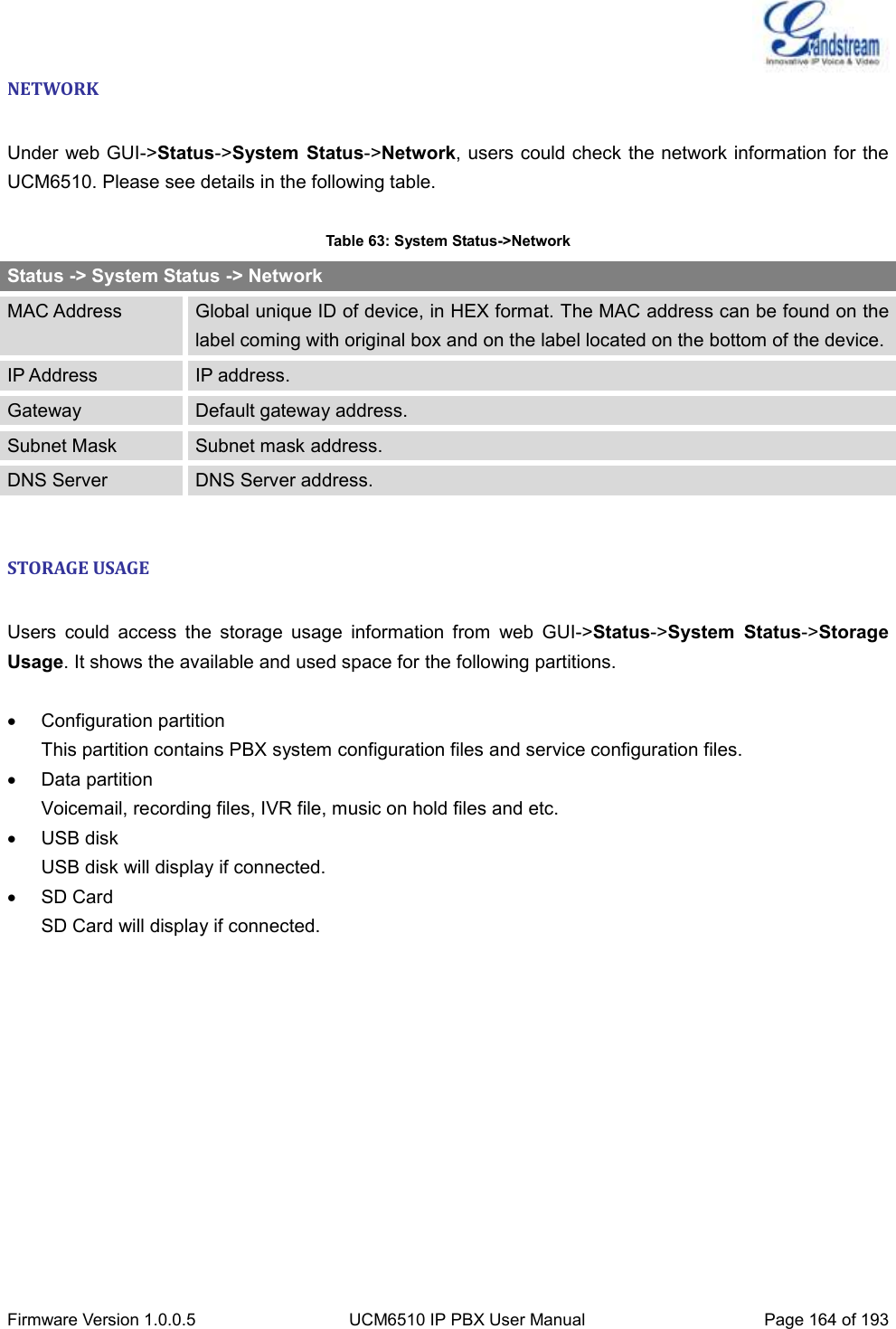  Firmware Version 1.0.0.5 UCM6510 IP PBX User Manual Page 164 of 193  NETWORK  Under web GUI-&gt;Status-&gt;System  Status-&gt;Network, users could check the network information for the UCM6510. Please see details in the following table.  Table 63: System Status-&gt;Network Status -&gt; System Status -&gt; Network MAC Address Global unique ID of device, in HEX format. The MAC address can be found on the label coming with original box and on the label located on the bottom of the device. IP Address IP address. Gateway Default gateway address. Subnet Mask Subnet mask address. DNS Server DNS Server address.  STORAGE USAGE  Users  could  access  the  storage  usage  information  from  web  GUI-&gt;Status-&gt;System  Status-&gt;Storage Usage. It shows the available and used space for the following partitions.    Configuration partition This partition contains PBX system configuration files and service configuration files.   Data partition Voicemail, recording files, IVR file, music on hold files and etc.   USB disk USB disk will display if connected.   SD Card SD Card will display if connected. 