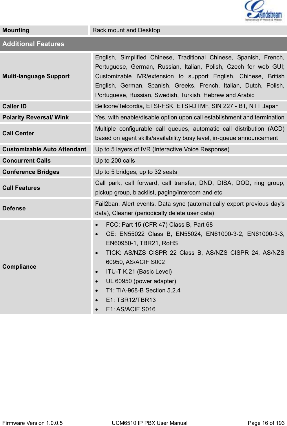  Firmware Version 1.0.0.5 UCM6510 IP PBX User Manual Page 16 of 193  Mounting Rack mount and Desktop Additional Features Multi-language Support English,  Simplified  Chinese,  Traditional  Chinese,  Spanish,  French, Portuguese,  German,  Russian,  Italian,  Polish,  Czech  for  web  GUI; Customizable  IVR/extension  to  support  English,  Chinese,  British English,  German,  Spanish,  Greeks,  French,  Italian,  Dutch,  Polish, Portuguese, Russian, Swedish, Turkish, Hebrew and Arabic Caller ID Bellcore/Telcordia, ETSI-FSK, ETSI-DTMF, SIN 227 - BT, NTT Japan Polarity Reversal/ Wink Yes, with enable/disable option upon call establishment and termination Call Center Multiple  configurable  call  queues,  automatic  call  distribution  (ACD) based on agent skills/availability busy level, in-queue announcement Customizable Auto Attendant Up to 5 layers of IVR (Interactive Voice Response) Concurrent Calls Up to 200 calls Conference Bridges Up to 5 bridges, up to 32 seats Call Features Call  park,  call  forward,  call  transfer,  DND,  DISA,  DOD,  ring  group, pickup group, blacklist, paging/intercom and etc Defense Fail2ban, Alert events, Data sync (automatically export previous day&apos;s data), Cleaner (periodically delete user data) Compliance   FCC: Part 15 (CFR 47) Class B, Part 68   CE:  EN55022  Class  B,  EN55024,  EN61000-3-2,  EN61000-3-3, EN60950-1, TBR21, RoHS     TICK:  AS/NZS  CISPR  22  Class  B,  AS/NZS  CISPR  24,  AS/NZS 60950, AS/ACIF S002     ITU-T K.21 (Basic Level)   UL 60950 (power adapter)   T1: TIA-968-B Section 5.2.4   E1: TBR12/TBR13   E1: AS/ACIF S016  