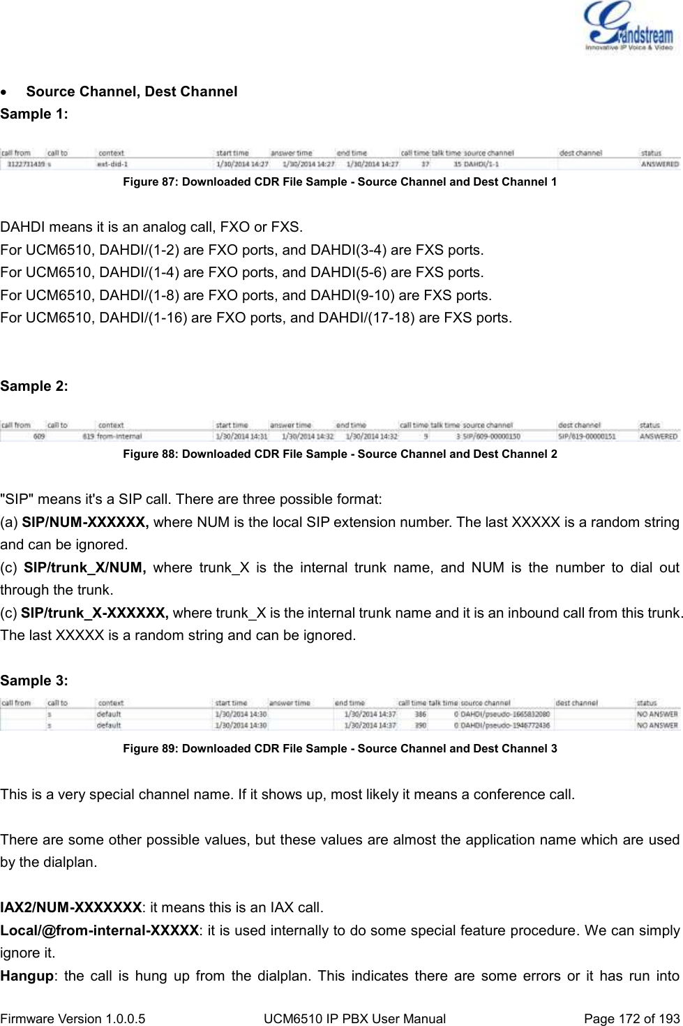  Firmware Version 1.0.0.5 UCM6510 IP PBX User Manual Page 172 of 193    Source Channel, Dest Channel Sample 1:   Figure 87: Downloaded CDR File Sample - Source Channel and Dest Channel 1  DAHDI means it is an analog call, FXO or FXS. For UCM6510, DAHDI/(1-2) are FXO ports, and DAHDI(3-4) are FXS ports. For UCM6510, DAHDI/(1-4) are FXO ports, and DAHDI(5-6) are FXS ports. For UCM6510, DAHDI/(1-8) are FXO ports, and DAHDI(9-10) are FXS ports. For UCM6510, DAHDI/(1-16) are FXO ports, and DAHDI/(17-18) are FXS ports.   Sample 2:   Figure 88: Downloaded CDR File Sample - Source Channel and Dest Channel 2  &quot;SIP&quot; means it&apos;s a SIP call. There are three possible format: (a) SIP/NUM-XXXXXX, where NUM is the local SIP extension number. The last XXXXX is a random string and can be ignored. (c)  SIP/trunk_X/NUM,  where  trunk_X  is  the  internal  trunk  name,  and  NUM  is  the  number  to  dial  out through the trunk. (c) SIP/trunk_X-XXXXXX, where trunk_X is the internal trunk name and it is an inbound call from this trunk. The last XXXXX is a random string and can be ignored.  Sample 3:  Figure 89: Downloaded CDR File Sample - Source Channel and Dest Channel 3  This is a very special channel name. If it shows up, most likely it means a conference call.  There are some other possible values, but these values are almost the application name which are used by the dialplan.  IAX2/NUM-XXXXXXX: it means this is an IAX call. Local/@from-internal-XXXXX: it is used internally to do some special feature procedure. We can simply ignore it. Hangup:  the  call  is  hung  up  from  the  dialplan.  This  indicates  there  are  some  errors  or  it  has  run  into 