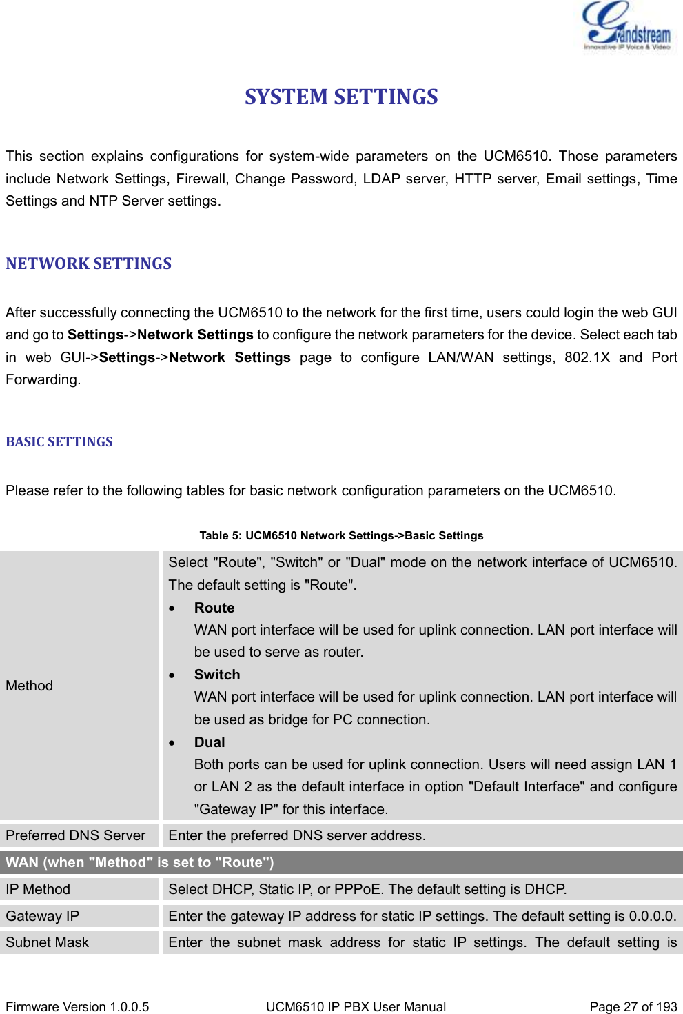  Firmware Version 1.0.0.5 UCM6510 IP PBX User Manual Page 27 of 193  SYSTEM SETTINGS  This  section  explains  configurations  for  system-wide  parameters  on  the  UCM6510.  Those  parameters include Network Settings,  Firewall, Change  Password, LDAP server, HTTP server, Email settings, Time Settings and NTP Server settings.  NETWORK SETTINGS  After successfully connecting the UCM6510 to the network for the first time, users could login the web GUI and go to Settings-&gt;Network Settings to configure the network parameters for the device. Select each tab in  web  GUI-&gt;Settings-&gt;Network  Settings  page  to  configure  LAN/WAN  settings,  802.1X  and  Port Forwarding.  BASIC SETTINGS  Please refer to the following tables for basic network configuration parameters on the UCM6510.  Table 5: UCM6510 Network Settings-&gt;Basic Settings Method Select &quot;Route&quot;, &quot;Switch&quot; or &quot;Dual&quot; mode on the network interface of UCM6510. The default setting is &quot;Route&quot;.  Route WAN port interface will be used for uplink connection. LAN port interface will be used to serve as router.  Switch WAN port interface will be used for uplink connection. LAN port interface will be used as bridge for PC connection.  Dual Both ports can be used for uplink connection. Users will need assign LAN 1 or LAN 2 as the default interface in option &quot;Default Interface&quot; and configure &quot;Gateway IP&quot; for this interface. Preferred DNS Server Enter the preferred DNS server address. WAN (when &quot;Method&quot; is set to &quot;Route&quot;) IP Method Select DHCP, Static IP, or PPPoE. The default setting is DHCP. Gateway IP Enter the gateway IP address for static IP settings. The default setting is 0.0.0.0. Subnet Mask Enter  the  subnet  mask  address  for  static  IP  settings.  The  default  setting  is 