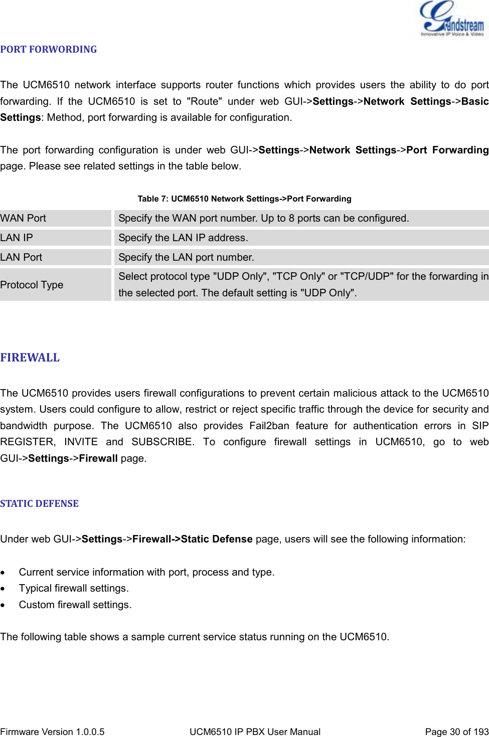  Firmware Version 1.0.0.5 UCM6510 IP PBX User Manual Page 30 of 193  PORT FORWORDING  The  UCM6510  network  interface  supports  router  functions  which  provides  users  the  ability  to  do  port forwarding.  If  the  UCM6510  is  set  to  &quot;Route&quot;  under  web  GUI-&gt;Settings-&gt;Network  Settings-&gt;Basic Settings: Method, port forwarding is available for configuration.  The  port  forwarding  configuration  is  under  web  GUI-&gt;Settings-&gt;Network  Settings-&gt;Port  Forwarding page. Please see related settings in the table below.  Table 7: UCM6510 Network Settings-&gt;Port Forwarding WAN Port Specify the WAN port number. Up to 8 ports can be configured. LAN IP Specify the LAN IP address. LAN Port Specify the LAN port number. Protocol Type Select protocol type &quot;UDP Only&quot;, &quot;TCP Only&quot; or &quot;TCP/UDP&quot; for the forwarding in the selected port. The default setting is &quot;UDP Only&quot;.   FIREWALL  The UCM6510 provides users firewall configurations to prevent certain malicious attack to the UCM6510 system. Users could configure to allow, restrict or reject specific traffic through the device for security and bandwidth  purpose.  The  UCM6510  also  provides  Fail2ban  feature  for  authentication  errors  in  SIP REGISTER,  INVITE  and  SUBSCRIBE.  To  configure  firewall  settings  in  UCM6510,  go  to  web GUI-&gt;Settings-&gt;Firewall page.  STATIC DEFENSE  Under web GUI-&gt;Settings-&gt;Firewall-&gt;Static Defense page, users will see the following information:    Current service information with port, process and type.   Typical firewall settings.   Custom firewall settings.  The following table shows a sample current service status running on the UCM6510.     