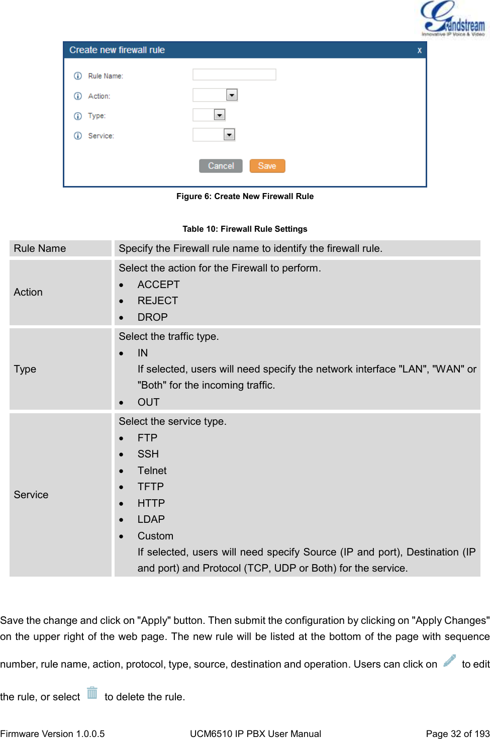  Firmware Version 1.0.0.5 UCM6510 IP PBX User Manual Page 32 of 193   Figure 6: Create New Firewall Rule  Table 10: Firewall Rule Settings Rule Name Specify the Firewall rule name to identify the firewall rule. Action Select the action for the Firewall to perform.   ACCEPT   REJECT   DROP Type Select the traffic type.  IN If selected, users will need specify the network interface &quot;LAN&quot;, &quot;WAN&quot; or &quot;Both&quot; for the incoming traffic.   OUT Service Select the service type.   FTP  SSH   Telnet   TFTP   HTTP   LDAP   Custom If selected, users will need specify Source (IP and port), Destination (IP and port) and Protocol (TCP, UDP or Both) for the service.   Save the change and click on &quot;Apply&quot; button. Then submit the configuration by clicking on &quot;Apply Changes&quot; on the upper right of the web page. The new rule will be listed at the bottom of the page with sequence number, rule name, action, protocol, type, source, destination and operation. Users can click on    to edit the rule, or select    to delete the rule. 