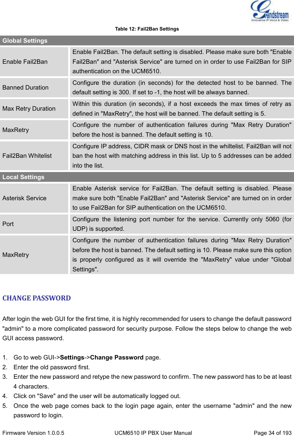  Firmware Version 1.0.0.5 UCM6510 IP PBX User Manual Page 34 of 193  Table 12: Fail2Ban Settings Global Settings Enable Fail2Ban Enable Fail2Ban. The default setting is disabled. Please make sure both &quot;Enable Fail2Ban&quot; and &quot;Asterisk Service&quot; are turned on in order to use Fail2Ban for SIP authentication on the UCM6510. Banned Duration Configure  the  duration  (in  seconds)  for  the  detected  host  to  be  banned.  The default setting is 300. If set to -1, the host will be always banned. Max Retry Duration Within this  duration  (in  seconds),  if  a  host  exceeds  the  max  times  of  retry as defined in &quot;MaxRetry&quot;, the host will be banned. The default setting is 5. MaxRetry Configure  the  number  of  authentication  failures  during  &quot;Max  Retry  Duration&quot; before the host is banned. The default setting is 10. Fail2Ban Whitelist Configure IP address, CIDR mask or DNS host in the whiltelist. Fail2Ban will not ban the host with matching address in this list. Up to 5 addresses can be added into the list. Local Settings Asterisk Service Enable  Asterisk  service  for  Fail2Ban.  The  default  setting  is  disabled.  Please make sure both &quot;Enable Fail2Ban&quot; and &quot;Asterisk Service&quot; are turned on in order to use Fail2Ban for SIP authentication on the UCM6510. Port Configure  the  listening  port  number  for  the  service.  Currently  only  5060  (for UDP) is supported. MaxRetry Configure  the  number  of  authentication  failures  during  &quot;Max  Retry  Duration&quot; before the host is banned. The default setting is 10. Please make sure this option is  properly  configured  as  it  will  override  the  &quot;MaxRetry&quot;  value  under  &quot;Global Settings&quot;.    CHANGE PASSWORD  After login the web GUI for the first time, it is highly recommended for users to change the default password &quot;admin&quot; to a more complicated password for security purpose. Follow the steps below to change the web GUI access password.  1.  Go to web GUI-&gt;Settings-&gt;Change Password page. 2.  Enter the old password first. 3. Enter the new password and retype the new password to confirm. The new password has to be at least 4 characters.   4.  Click on &quot;Save&quot; and the user will be automatically logged out. 5.  Once the web page comes back to the login page again, enter the  username &quot;admin&quot; and the  new password to login. 