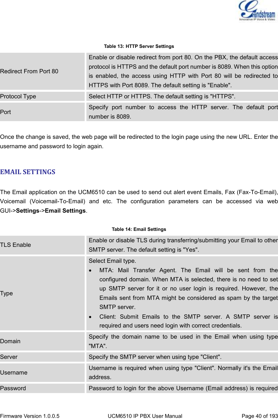  Firmware Version 1.0.0.5 UCM6510 IP PBX User Manual Page 40 of 193    Table 13: HTTP Server Settings Redirect From Port 80 Enable or disable redirect from port 80. On the PBX, the default access protocol is HTTPS and the default port number is 8089. When this option is  enabled,  the  access  using  HTTP  with  Port  80  will  be  redirected  to HTTPS with Port 8089. The default setting is &quot;Enable&quot;. Protocol Type Select HTTP or HTTPS. The default setting is &quot;HTTPS&quot;. Port Specify  port  number  to  access  the  HTTP  server.  The  default  port number is 8089.  Once the change is saved, the web page will be redirected to the login page using the new URL. Enter the username and password to login again.  EMAIL SETTINGS  The Email application on the UCM6510 can be used to send out alert event Emails, Fax (Fax-To-Email), Voicemail  (Voicemail-To-Email)  and  etc.  The  configuration  parameters  can  be  accessed  via  web GUI-&gt;Settings-&gt;Email Settings.  Table 14: Email Settings TLS Enable Enable or disable TLS during transferring/submitting your Email to other SMTP server. The default setting is &quot;Yes&quot;. Type Select Email type.   MTA:  Mail  Transfer  Agent.  The  Email  will  be  sent  from  the configured domain. When MTA is selected, there is no need to set up  SMTP  server  for  it  or  no  user  login  is  required.  However,  the Emails sent from MTA might be considered as spam by the target SMTP server.   Client:  Submit  Emails  to  the  SMTP  server.  A  SMTP  server  is required and users need login with correct credentials. Domain Specify  the  domain  name  to  be  used  in  the  Email  when  using  type &quot;MTA&quot;. Server Specify the SMTP server when using type &quot;Client&quot;. Username Username is required when using type &quot;Client&quot;. Normally it&apos;s the Email address. Password Password to login for the above Username (Email address) is required 