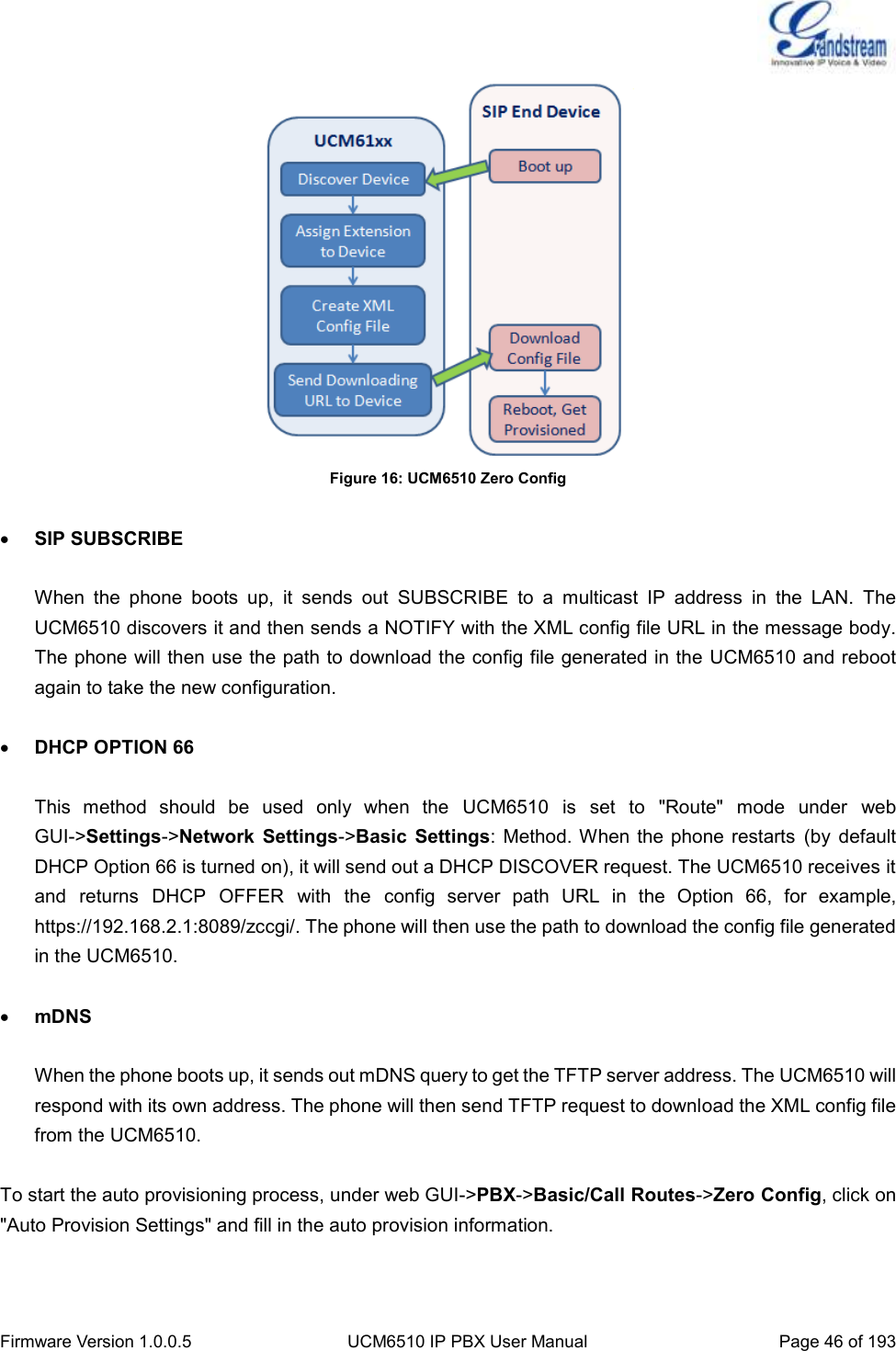  Firmware Version 1.0.0.5 UCM6510 IP PBX User Manual Page 46 of 193   Figure 16: UCM6510 Zero Config   SIP SUBSCRIBE  When  the  phone  boots  up,  it  sends  out  SUBSCRIBE  to  a  multicast  IP  address  in  the  LAN.  The UCM6510 discovers it and then sends a NOTIFY with the XML config file URL in the message body. The phone will then use the path to download the config file generated in the UCM6510 and reboot again to take the new configuration.   DHCP OPTION 66  This  method  should  be  used  only  when  the  UCM6510  is  set  to  &quot;Route&quot;  mode  under  web GUI-&gt;Settings-&gt;Network  Settings-&gt;Basic  Settings:  Method. When the phone  restarts  (by  default DHCP Option 66 is turned on), it will send out a DHCP DISCOVER request. The UCM6510 receives it and  returns  DHCP  OFFER  with  the  config  server  path  URL  in  the  Option  66,  for  example, https://192.168.2.1:8089/zccgi/. The phone will then use the path to download the config file generated in the UCM6510.   mDNS  When the phone boots up, it sends out mDNS query to get the TFTP server address. The UCM6510 will respond with its own address. The phone will then send TFTP request to download the XML config file from the UCM6510.  To start the auto provisioning process, under web GUI-&gt;PBX-&gt;Basic/Call Routes-&gt;Zero Config, click on &quot;Auto Provision Settings&quot; and fill in the auto provision information.  