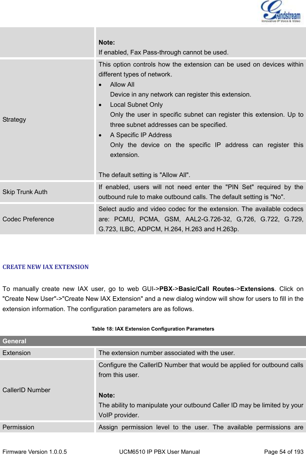  Firmware Version 1.0.0.5 UCM6510 IP PBX User Manual Page 54 of 193   Note: If enabled, Fax Pass-through cannot be used. Strategy This option controls  how the extension can  be used  on devices  within different types of network.   Allow All Device in any network can register this extension.   Local Subnet Only Only the user  in specific  subnet can  register  this  extension.  Up  to three subnet addresses can be specified.  A Specific IP Address Only  the  device  on  the  specific  IP  address  can  register  this extension.  The default setting is &quot;Allow All&quot;. Skip Trunk Auth If  enabled,  users  will  not  need  enter  the  &quot;PIN  Set&quot;  required  by  the outbound rule to make outbound calls. The default setting is &quot;No&quot;. Codec Preference Select audio and video  codec for the  extension. The  available codecs are:  PCMU,  PCMA,  GSM,  AAL2-G.726-32,  G,726,  G.722,  G.729, G.723, ILBC, ADPCM, H.264, H.263 and H.263p.  CREATE NEW IAX EXTENSION  To  manually  create  new  IAX  user,  go  to  web  GUI-&gt;PBX-&gt;Basic/Call  Routes-&gt;Extensions.  Click  on &quot;Create New User&quot;-&gt;&quot;Create New IAX Extension&quot; and a new dialog window will show for users to fill in the extension information. The configuration parameters are as follows.  Table 18: IAX Extension Configuration Parameters General Extension The extension number associated with the user. CallerID Number Configure the CallerID Number that would be applied for outbound calls from this user.  Note: The ability to manipulate your outbound Caller ID may be limited by your VoIP provider. Permission Assign  permission  level  to  the  user.  The  available  permissions  are 