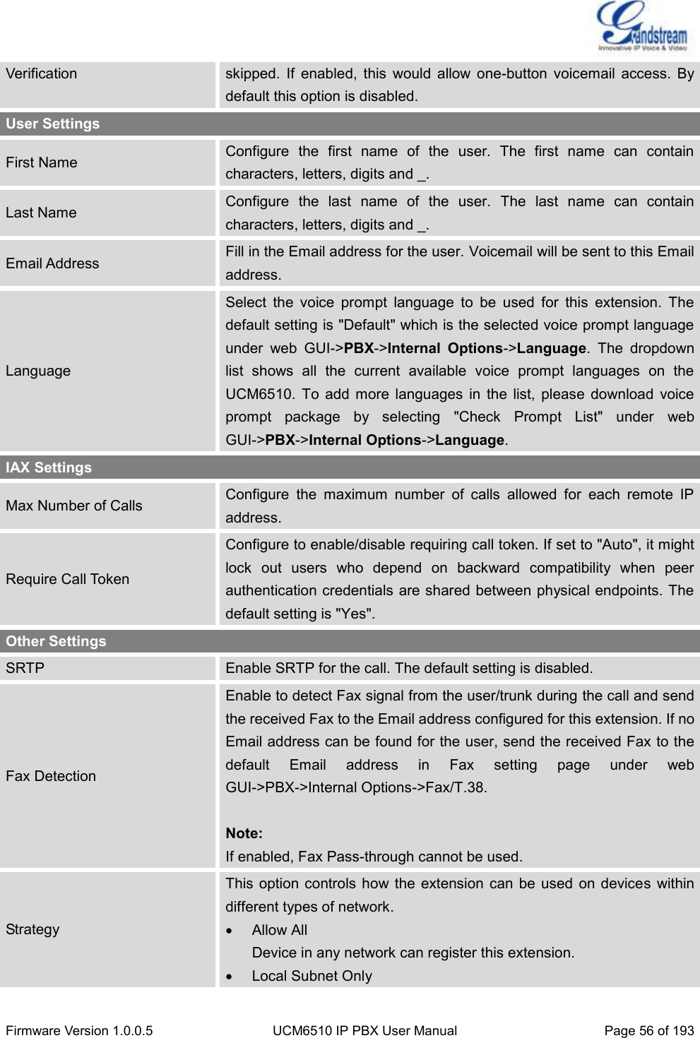  Firmware Version 1.0.0.5 UCM6510 IP PBX User Manual Page 56 of 193  Verification skipped.  If  enabled,  this  would  allow  one-button  voicemail  access.  By default this option is disabled. User Settings First Name Configure  the  first  name  of  the  user.  The  first  name  can  contain characters, letters, digits and _. Last Name Configure  the  last  name  of  the  user.  The  last  name  can  contain characters, letters, digits and _. Email Address Fill in the Email address for the user. Voicemail will be sent to this Email address. Language Select  the  voice  prompt  language  to  be  used  for  this  extension.  The default setting is &quot;Default&quot; which is the selected voice prompt language under  web  GUI-&gt;PBX-&gt;Internal  Options-&gt;Language.  The  dropdown list  shows  all  the  current  available  voice  prompt  languages  on  the UCM6510.  To  add  more  languages  in  the  list,  please  download  voice prompt  package  by  selecting  &quot;Check  Prompt  List&quot;  under  web GUI-&gt;PBX-&gt;Internal Options-&gt;Language. IAX Settings Max Number of Calls Configure  the  maximum  number  of  calls  allowed  for  each  remote  IP address. Require Call Token Configure to enable/disable requiring call token. If set to &quot;Auto&quot;, it might lock  out  users  who  depend  on  backward  compatibility  when  peer authentication credentials are shared between physical endpoints. The default setting is &quot;Yes&quot;. Other Settings SRTP Enable SRTP for the call. The default setting is disabled. Fax Detection Enable to detect Fax signal from the user/trunk during the call and send the received Fax to the Email address configured for this extension. If no Email address can be found for the user, send the received Fax to the default  Email  address  in  Fax  setting  page  under  web GUI-&gt;PBX-&gt;Internal Options-&gt;Fax/T.38.  Note: If enabled, Fax Pass-through cannot be used. Strategy This option controls  how the extension can  be used  on devices  within different types of network.   Allow All Device in any network can register this extension.   Local Subnet Only 