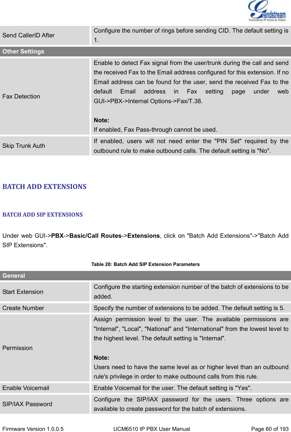  Firmware Version 1.0.0.5 UCM6510 IP PBX User Manual Page 60 of 193  Send CallerID After Configure the number of rings before sending CID. The default setting is 1. Other Settings Fax Detection Enable to detect Fax signal from the user/trunk during the call and send the received Fax to the Email address configured for this extension. If no Email address can be found for the user, send the received Fax to the default  Email  address  in  Fax  setting  page  under  web GUI-&gt;PBX-&gt;Internal Options-&gt;Fax/T.38.  Note: If enabled, Fax Pass-through cannot be used. Skip Trunk Auth If  enabled,  users  will  not  need  enter  the  &quot;PIN  Set&quot;  required  by  the outbound rule to make outbound calls. The default setting is &quot;No&quot;.  BATCH ADD EXTENSIONS  BATCH ADD SIP EXTENSIONS  Under web GUI-&gt;PBX-&gt;Basic/Call  Routes-&gt;Extensions, click on &quot;Batch Add Extensions&quot;-&gt;&quot;Batch Add SIP Extensions&quot;.  Table 20: Batch Add SIP Extension Parameters General Start Extension Configure the starting extension number of the batch of extensions to be added. Create Number Specify the number of extensions to be added. The default setting is 5. Permission Assign  permission  level  to  the  user.  The  available  permissions  are &quot;Internal&quot;, &quot;Local&quot;, &quot;National&quot; and &quot;International&quot; from the lowest level to the highest level. The default setting is &quot;Internal&quot;.  Note: Users need to have the same level as or higher level than an outbound rule&apos;s privilege in order to make outbound calls from this rule. Enable Voicemail Enable Voicemail for the user. The default setting is &quot;Yes&quot;. SIP/IAX Password Configure  the  SIP/IAX  password  for  the  users.  Three  options  are available to create password for the batch of extensions. 