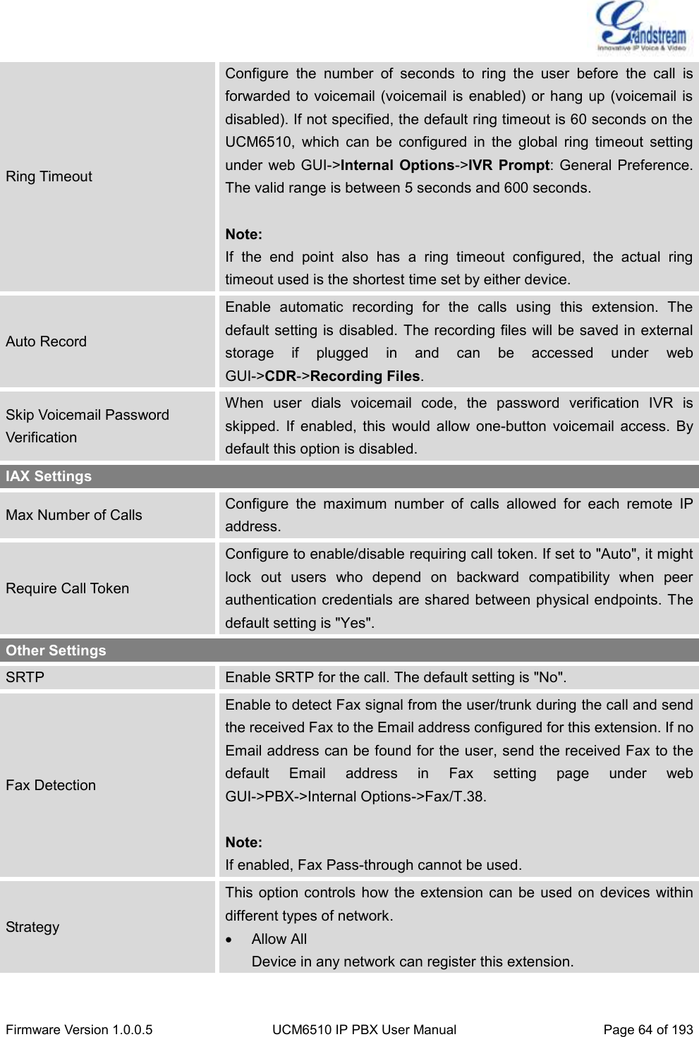  Firmware Version 1.0.0.5 UCM6510 IP PBX User Manual Page 64 of 193  Ring Timeout Configure  the  number  of  seconds  to  ring  the  user  before  the  call  is forwarded to  voicemail (voicemail is enabled)  or hang up (voicemail is disabled). If not specified, the default ring timeout is 60 seconds on the UCM6510,  which  can  be  configured  in  the  global  ring  timeout  setting under web GUI-&gt;Internal  Options-&gt;IVR Prompt: General Preference. The valid range is between 5 seconds and 600 seconds.  Note: If  the  end  point  also  has  a  ring  timeout  configured,  the  actual  ring timeout used is the shortest time set by either device. Auto Record Enable  automatic  recording  for  the  calls  using  this  extension.  The default setting is disabled. The recording files will be saved in external storage  if  plugged  in  and  can  be  accessed  under  web GUI-&gt;CDR-&gt;Recording Files. Skip Voicemail Password Verification When  user  dials  voicemail  code,  the  password  verification  IVR  is skipped.  If  enabled,  this  would  allow  one-button  voicemail  access.  By default this option is disabled. IAX Settings Max Number of Calls Configure  the  maximum  number  of  calls  allowed  for  each  remote  IP address. Require Call Token Configure to enable/disable requiring call token. If set to &quot;Auto&quot;, it might lock  out  users  who  depend  on  backward  compatibility  when  peer authentication credentials are shared between physical endpoints. The default setting is &quot;Yes&quot;. Other Settings SRTP Enable SRTP for the call. The default setting is &quot;No&quot;. Fax Detection Enable to detect Fax signal from the user/trunk during the call and send the received Fax to the Email address configured for this extension. If no Email address can be found for the user, send the received Fax to the default  Email  address  in  Fax  setting  page  under  web GUI-&gt;PBX-&gt;Internal Options-&gt;Fax/T.38.  Note: If enabled, Fax Pass-through cannot be used. Strategy This option controls  how the extension can  be used  on devices within different types of network.   Allow All Device in any network can register this extension. 