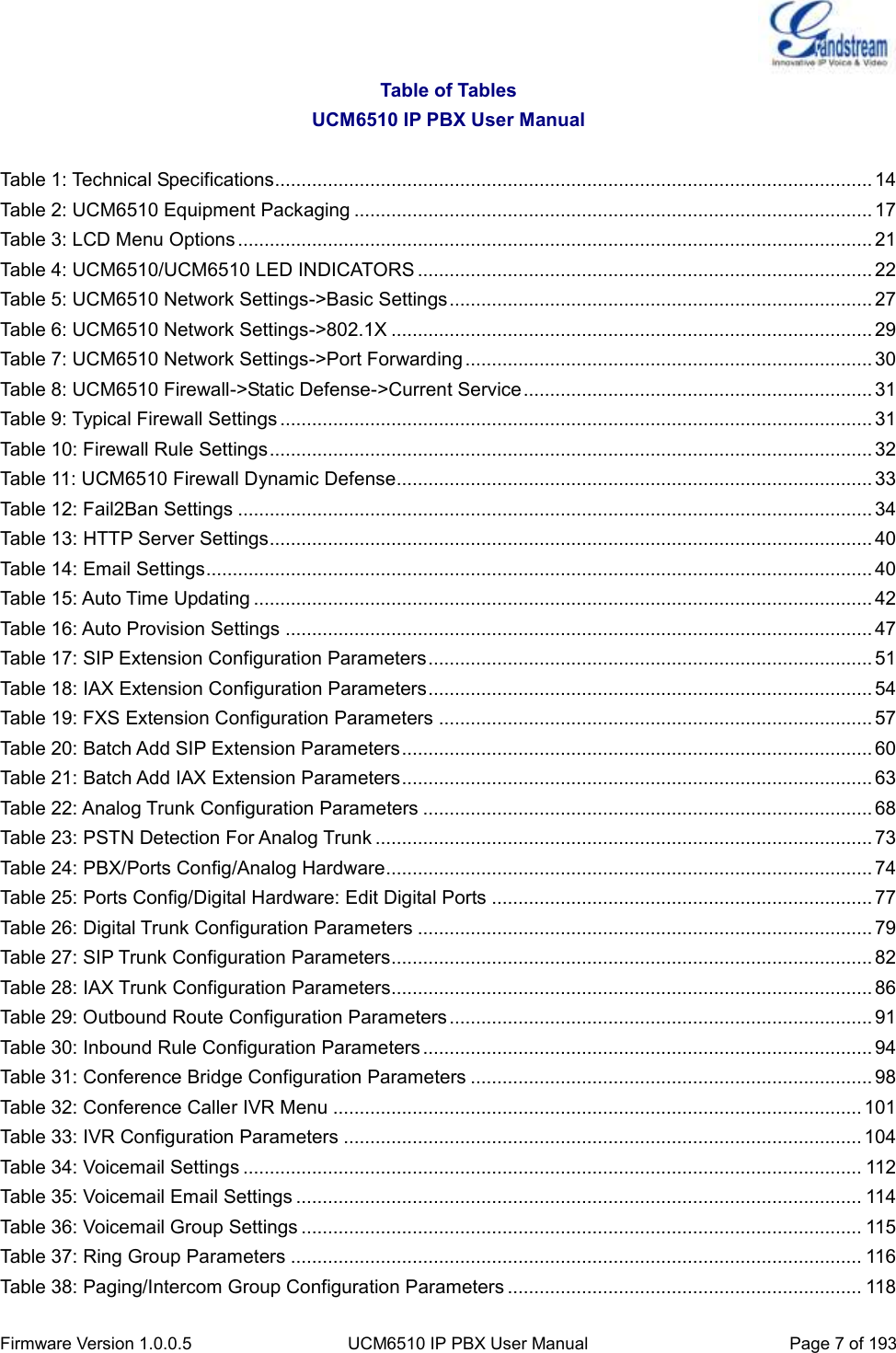  Firmware Version 1.0.0.5 UCM6510 IP PBX User Manual Page 7 of 193  Table of Tables UCM6510 IP PBX User Manual  Table 1: Technical Specifications................................................................................................................. 14 Table 2: UCM6510 Equipment Packaging .................................................................................................. 17 Table 3: LCD Menu Options ........................................................................................................................ 21 Table 4: UCM6510/UCM6510 LED INDICATORS ...................................................................................... 22 Table 5: UCM6510 Network Settings-&gt;Basic Settings ................................................................................ 27 Table 6: UCM6510 Network Settings-&gt;802.1X ........................................................................................... 29 Table 7: UCM6510 Network Settings-&gt;Port Forwarding ............................................................................. 30 Table 8: UCM6510 Firewall-&gt;Static Defense-&gt;Current Service .................................................................. 31 Table 9: Typical Firewall Settings ................................................................................................................ 31 Table 10: Firewall Rule Settings .................................................................................................................. 32 Table 11: UCM6510 Firewall Dynamic Defense .......................................................................................... 33 Table 12: Fail2Ban Settings ........................................................................................................................ 34 Table 13: HTTP Server Settings .................................................................................................................. 40 Table 14: Email Settings .............................................................................................................................. 40 Table 15: Auto Time Updating ..................................................................................................................... 42 Table 16: Auto Provision Settings ............................................................................................................... 47 Table 17: SIP Extension Configuration Parameters .................................................................................... 51 Table 18: IAX Extension Configuration Parameters .................................................................................... 54 Table 19: FXS Extension Configuration Parameters .................................................................................. 57 Table 20: Batch Add SIP Extension Parameters ......................................................................................... 60 Table 21: Batch Add IAX Extension Parameters ......................................................................................... 63 Table 22: Analog Trunk Configuration Parameters ..................................................................................... 68 Table 23: PSTN Detection For Analog Trunk .............................................................................................. 73 Table 24: PBX/Ports Config/Analog Hardware ............................................................................................ 74 Table 25: Ports Config/Digital Hardware: Edit Digital Ports ........................................................................ 77 Table 26: Digital Trunk Configuration Parameters ...................................................................................... 79 Table 27: SIP Trunk Configuration Parameters ........................................................................................... 82 Table 28: IAX Trunk Configuration Parameters........................................................................................... 86 Table 29: Outbound Route Configuration Parameters ................................................................................ 91 Table 30: Inbound Rule Configuration Parameters ..................................................................................... 94 Table 31: Conference Bridge Configuration Parameters ............................................................................ 98 Table 32: Conference Caller IVR Menu .................................................................................................... 101 Table 33: IVR Configuration Parameters .................................................................................................. 104 Table 34: Voicemail Settings ..................................................................................................................... 112 Table 35: Voicemail Email Settings ........................................................................................................... 114 Table 36: Voicemail Group Settings .......................................................................................................... 115 Table 37: Ring Group Parameters ............................................................................................................ 116 Table 38: Paging/Intercom Group Configuration Parameters ................................................................... 118 