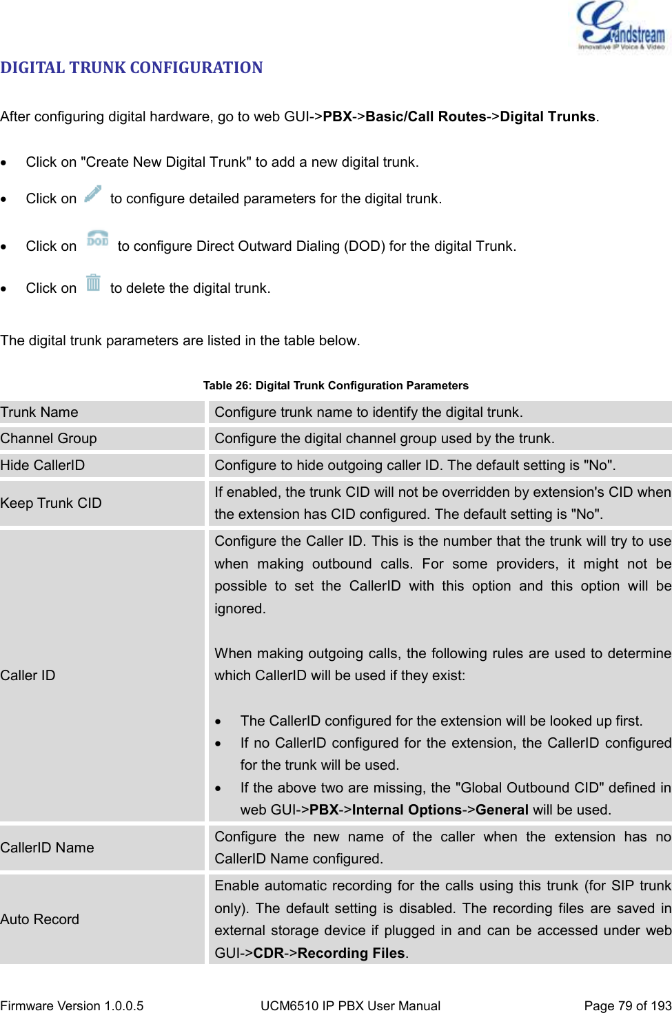  Firmware Version 1.0.0.5 UCM6510 IP PBX User Manual Page 79 of 193  DIGITAL TRUNK CONFIGURATION  After configuring digital hardware, go to web GUI-&gt;PBX-&gt;Basic/Call Routes-&gt;Digital Trunks.    Click on &quot;Create New Digital Trunk&quot; to add a new digital trunk.   Click on    to configure detailed parameters for the digital trunk.   Click on    to configure Direct Outward Dialing (DOD) for the digital Trunk.   Click on    to delete the digital trunk.  The digital trunk parameters are listed in the table below.  Table 26: Digital Trunk Configuration Parameters Trunk Name Configure trunk name to identify the digital trunk. Channel Group Configure the digital channel group used by the trunk. Hide CallerID Configure to hide outgoing caller ID. The default setting is &quot;No&quot;. Keep Trunk CID If enabled, the trunk CID will not be overridden by extension&apos;s CID when the extension has CID configured. The default setting is &quot;No&quot;. Caller ID Configure the Caller ID. This is the number that the trunk will try to use when  making  outbound  calls.  For  some  providers,  it  might  not  be possible  to  set  the  CallerID  with  this  option  and  this  option  will  be ignored.  When making outgoing calls, the following rules are used to determine which CallerID will be used if they exist:    The CallerID configured for the extension will be looked up first.   If no CallerID configured for the extension, the CallerID  configured for the trunk will be used.   If the above two are missing, the &quot;Global Outbound CID&quot; defined in web GUI-&gt;PBX-&gt;Internal Options-&gt;General will be used. CallerID Name Configure  the  new  name  of  the  caller  when  the  extension  has  no CallerID Name configured. Auto Record Enable automatic recording for the calls using this  trunk (for SIP trunk only).  The  default setting  is  disabled. The  recording  files  are  saved  in external storage device if  plugged in and  can be accessed under  web GUI-&gt;CDR-&gt;Recording Files. 