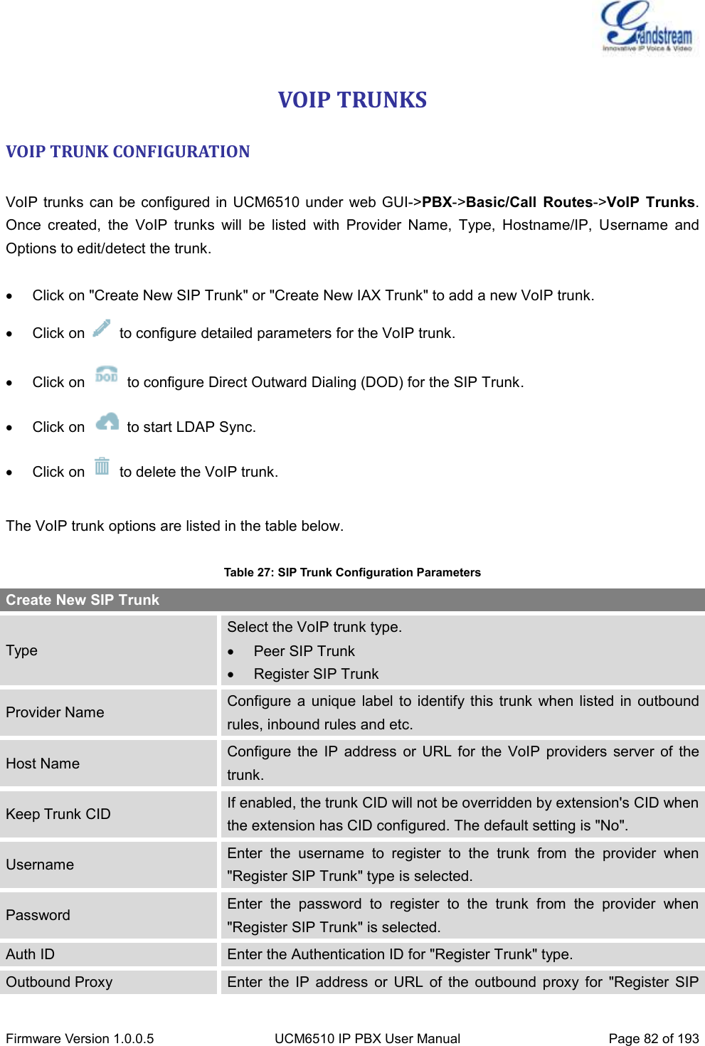  Firmware Version 1.0.0.5 UCM6510 IP PBX User Manual Page 82 of 193  VOIP TRUNKS VOIP TRUNK CONFIGURATION  VoIP trunks can be configured in  UCM6510 under web GUI-&gt;PBX-&gt;Basic/Call  Routes-&gt;VoIP  Trunks. Once  created,  the  VoIP  trunks  will  be  listed  with  Provider  Name,  Type,  Hostname/IP,  Username  and Options to edit/detect the trunk.    Click on &quot;Create New SIP Trunk&quot; or &quot;Create New IAX Trunk&quot; to add a new VoIP trunk.   Click on    to configure detailed parameters for the VoIP trunk.   Click on    to configure Direct Outward Dialing (DOD) for the SIP Trunk.   Click on    to start LDAP Sync.   Click on    to delete the VoIP trunk.  The VoIP trunk options are listed in the table below.  Table 27: SIP Trunk Configuration Parameters Create New SIP Trunk Type Select the VoIP trunk type.   Peer SIP Trunk   Register SIP Trunk Provider Name Configure  a unique  label to identify  this trunk  when listed  in outbound rules, inbound rules and etc. Host Name Configure  the  IP  address  or  URL  for  the  VoIP  providers  server  of  the trunk. Keep Trunk CID If enabled, the trunk CID will not be overridden by extension&apos;s CID when the extension has CID configured. The default setting is &quot;No&quot;. Username Enter  the  username  to  register  to  the  trunk  from  the  provider  when &quot;Register SIP Trunk&quot; type is selected. Password Enter  the  password  to  register  to  the  trunk  from  the  provider  when &quot;Register SIP Trunk&quot; is selected. Auth ID Enter the Authentication ID for &quot;Register Trunk&quot; type. Outbound Proxy Enter  the  IP  address  or  URL  of  the  outbound  proxy  for  &quot;Register  SIP 