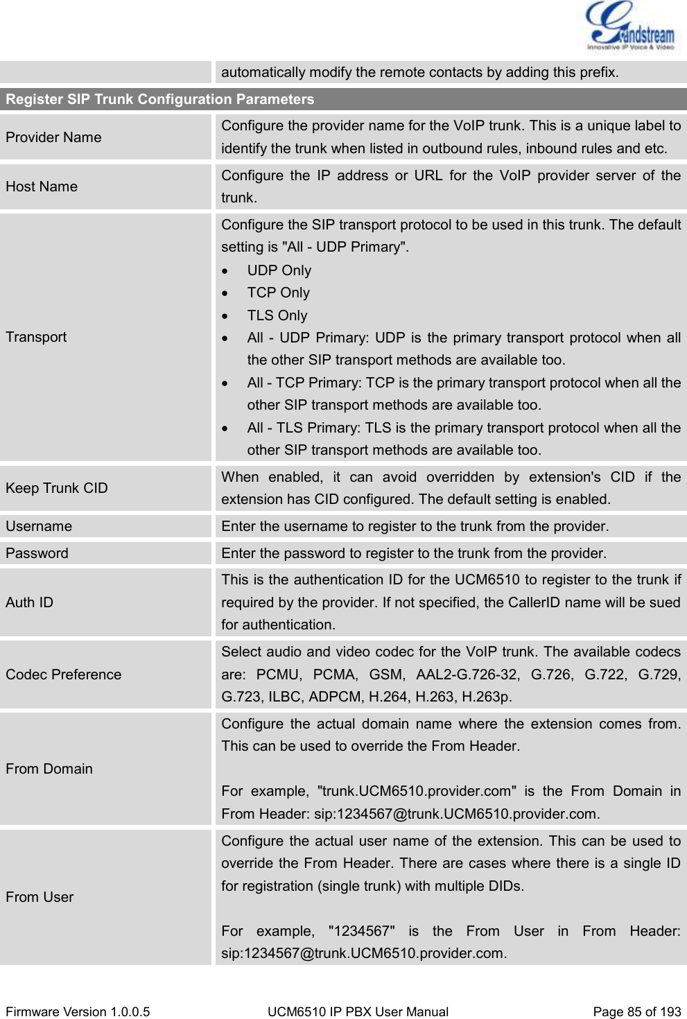  Firmware Version 1.0.0.5 UCM6510 IP PBX User Manual Page 85 of 193  automatically modify the remote contacts by adding this prefix. Register SIP Trunk Configuration Parameters Provider Name Configure the provider name for the VoIP trunk. This is a unique label to identify the trunk when listed in outbound rules, inbound rules and etc. Host Name Configure  the  IP  address  or  URL  for  the  VoIP  provider  server  of  the trunk. Transport Configure the SIP transport protocol to be used in this trunk. The default setting is &quot;All - UDP Primary&quot;.   UDP Only   TCP Only   TLS Only   All -  UDP  Primary: UDP is  the primary transport  protocol  when all the other SIP transport methods are available too.   All - TCP Primary: TCP is the primary transport protocol when all the other SIP transport methods are available too.   All - TLS Primary: TLS is the primary transport protocol when all the other SIP transport methods are available too. Keep Trunk CID When  enabled,  it  can  avoid  overridden  by  extension&apos;s  CID  if  the extension has CID configured. The default setting is enabled. Username Enter the username to register to the trunk from the provider. Password Enter the password to register to the trunk from the provider. Auth ID This is the authentication ID for the UCM6510 to register to the trunk if required by the provider. If not specified, the CallerID name will be sued for authentication. Codec Preference Select audio and video codec for the VoIP trunk. The available codecs are:  PCMU,  PCMA,  GSM,  AAL2-G.726-32,  G.726,  G.722,  G.729, G.723, ILBC, ADPCM, H.264, H.263, H.263p. From Domain Configure  the  actual  domain  name  where  the  extension  comes  from. This can be used to override the From Header.  For  example,  &quot;trunk.UCM6510.provider.com&quot;  is  the  From  Domain  in From Header: sip:1234567@trunk.UCM6510.provider.com. From User Configure the  actual user name of  the extension. This  can be used to override the From Header. There are cases where there is a single ID for registration (single trunk) with multiple DIDs.  For  example,  &quot;1234567&quot;  is  the  From  User  in  From  Header: sip:1234567@trunk.UCM6510.provider.com. 