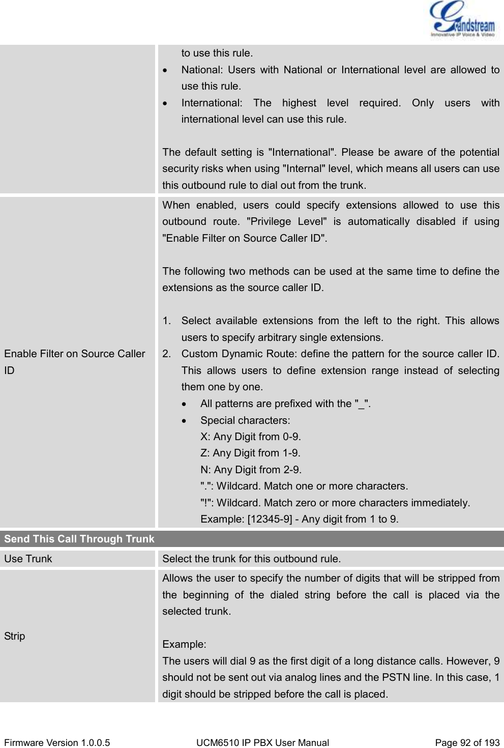  Firmware Version 1.0.0.5 UCM6510 IP PBX User Manual Page 92 of 193  to use this rule.   National:  Users  with  National  or  International  level  are  allowed  to use this rule.   International:  The  highest  level  required.  Only  users  with international level can use this rule.  The  default  setting  is  &quot;International&quot;.  Please  be  aware  of  the  potential security risks when using &quot;Internal&quot; level, which means all users can use this outbound rule to dial out from the trunk. Enable Filter on Source Caller ID When  enabled,  users  could  specify  extensions  allowed  to  use  this outbound  route.  &quot;Privilege  Level&quot;  is  automatically  disabled  if  using &quot;Enable Filter on Source Caller ID&quot;.  The following two methods can be used at the same time to define the extensions as the source caller ID.  1.  Select  available  extensions  from  the  left  to  the  right.  This  allows users to specify arbitrary single extensions. 2.  Custom Dynamic Route: define the pattern for the source caller ID. This  allows  users  to  define  extension  range  instead  of  selecting them one by one.  All patterns are prefixed with the &quot;_&quot;.   Special characters:   X: Any Digit from 0-9. Z: Any Digit from 1-9. N: Any Digit from 2-9. &quot;.&quot;: Wildcard. Match one or more characters. &quot;!&quot;: Wildcard. Match zero or more characters immediately. Example: [12345-9] - Any digit from 1 to 9. Send This Call Through Trunk Use Trunk Select the trunk for this outbound rule. Strip Allows the user to specify the number of digits that will be stripped from   the  beginning  of  the  dialed  string  before  the  call  is  placed  via  the selected trunk.  Example: The users will dial 9 as the first digit of a long distance calls. However, 9 should not be sent out via analog lines and the PSTN line. In this case, 1 digit should be stripped before the call is placed. 