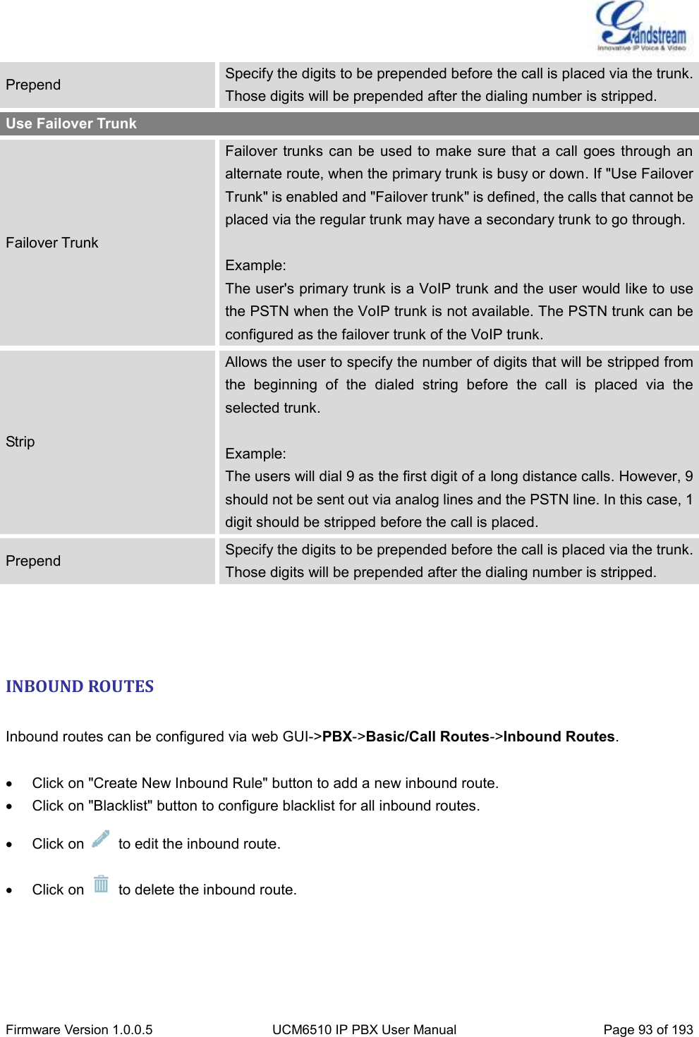  Firmware Version 1.0.0.5 UCM6510 IP PBX User Manual Page 93 of 193  Prepend Specify the digits to be prepended before the call is placed via the trunk. Those digits will be prepended after the dialing number is stripped. Use Failover Trunk Failover Trunk Failover trunks can be used to make sure  that a call goes through  an alternate route, when the primary trunk is busy or down. If &quot;Use Failover Trunk&quot; is enabled and &quot;Failover trunk&quot; is defined, the calls that cannot be placed via the regular trunk may have a secondary trunk to go through.      Example: The user&apos;s primary trunk is a VoIP trunk and the user would like to use the PSTN when the VoIP trunk is not available. The PSTN trunk can be configured as the failover trunk of the VoIP trunk. Strip Allows the user to specify the number of digits that will be stripped from   the  beginning  of  the  dialed  string  before  the  call  is  placed  via  the selected trunk.  Example: The users will dial 9 as the first digit of a long distance calls. However, 9 should not be sent out via analog lines and the PSTN line. In this case, 1 digit should be stripped before the call is placed. Prepend Specify the digits to be prepended before the call is placed via the trunk. Those digits will be prepended after the dialing number is stripped.    INBOUND ROUTES  Inbound routes can be configured via web GUI-&gt;PBX-&gt;Basic/Call Routes-&gt;Inbound Routes.    Click on &quot;Create New Inbound Rule&quot; button to add a new inbound route.   Click on &quot;Blacklist&quot; button to configure blacklist for all inbound routes.   Click on    to edit the inbound route.   Click on    to delete the inbound route.   