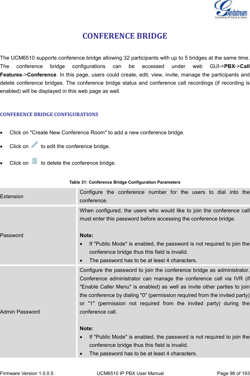  Firmware Version 1.0.0.5 UCM6510 IP PBX User Manual Page 98 of 193  CONFERENCE BRIDGE  The UCM6510 supports conference bridge allowing 32 participants with up to 5 bridges at the same time. The  conference  bridge  configurations  can  be  accessed  under  web  GUI-&gt;PBX-&gt;Call Features-&gt;Conference. In this page, users could create, edit, view, invite, manage the participants and delete conference  bridges. The conference  bridge status and conference call recordings (if  recording is enabled) will be displayed in this web page as well.  CONFERENCE BRIDGE CONFIGURATIONS    Click on &quot;Create New Conference Room&quot; to add a new conference bridge.   Click on    to edit the conference bridge.   Click on    to delete the conference bridge.  Table 31: Conference Bridge Configuration Parameters Extension Configure  the  conference  number  for  the  users  to  dial  into  the conference. Password When configured, the users who  would like  to join  the conference  call must enter this password before accessing the conference bridge.  Note:   If &quot;Public Mode&quot; is enabled, the password is not required to join the conference bridge thus this field is invalid.   The password has to be at least 4 characters. Admin Password Configure the password to join the conference bridge as administrator. Conference  administrator  can  manage  the  conference  call  via  IVR  (if &quot;Enable Caller Menu&quot; is enabled) as well as invite other parties to join the conference by dialing &quot;0&quot; (permission required from the invited party) or  &quot;1&quot;  (permission  not  required  from  the  invited  party)  during  the conference call.  Note:   If &quot;Public Mode&quot; is enabled, the password is not required to join the conference bridge thus this field is invalid.   The password has to be at least 4 characters. 