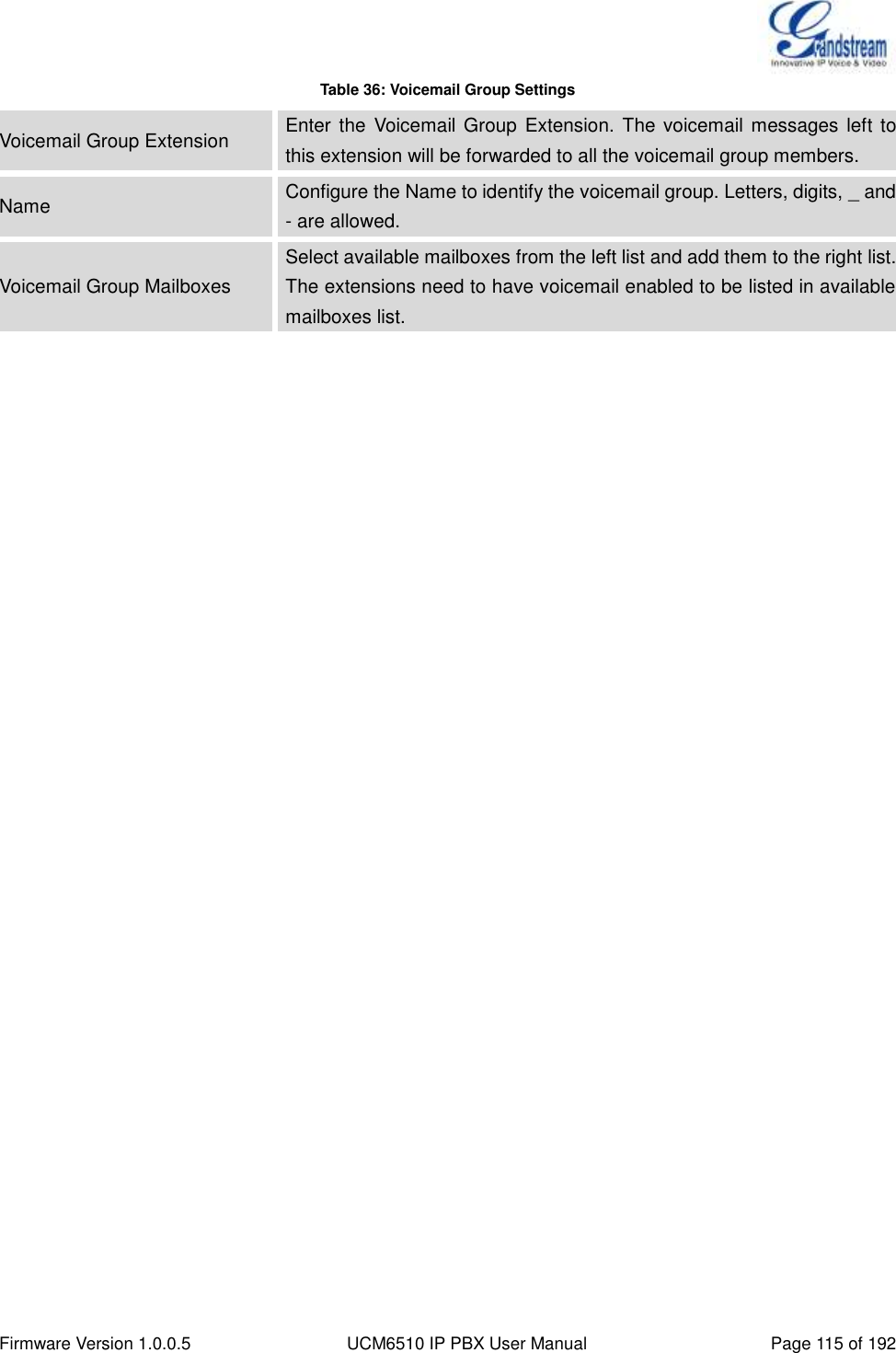  Firmware Version 1.0.0.5 UCM6510 IP PBX User Manual Page 115 of 192  Table 36: Voicemail Group Settings Voicemail Group Extension Enter the  Voicemail  Group  Extension. The  voicemail messages left to this extension will be forwarded to all the voicemail group members. Name Configure the Name to identify the voicemail group. Letters, digits, _ and - are allowed. Voicemail Group Mailboxes Select available mailboxes from the left list and add them to the right list. The extensions need to have voicemail enabled to be listed in available mailboxes list.  
