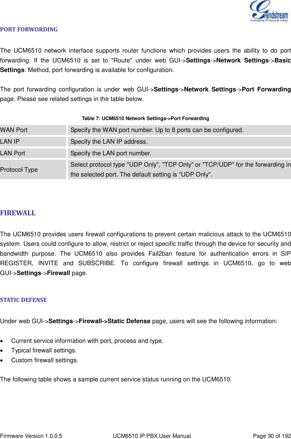  Firmware Version 1.0.0.5 UCM6510 IP PBX User Manual Page 30 of 192  PORT FORWORDING  The  UCM6510  network  interface  supports  router  functions  which  provides  users  the  ability  to  do  port forwarding.  If  the  UCM6510  is  set  to  &quot;Route&quot;  under  web  GUI-&gt;Settings-&gt;Network  Settings-&gt;Basic Settings: Method, port forwarding is available for configuration.  The  port  forwarding  configuration  is  under  web  GUI-&gt;Settings-&gt;Network  Settings-&gt;Port  Forwarding page. Please see related settings in the table below.  Table 7: UCM6510 Network Settings-&gt;Port Forwarding WAN Port Specify the WAN port number. Up to 8 ports can be configured. LAN IP Specify the LAN IP address. LAN Port Specify the LAN port number. Protocol Type Select protocol type &quot;UDP Only&quot;, &quot;TCP Only&quot; or &quot;TCP/UDP&quot; for the forwarding in the selected port. The default setting is &quot;UDP Only&quot;.   FIREWALL  The UCM6510 provides users firewall configurations to prevent certain malicious attack to the UCM6510 system. Users could configure to allow, restrict or reject specific traffic through the device for security and bandwidth  purpose.  The  UCM6510  also  provides  Fail2ban  feature  for  authentication  errors  in  SIP REGISTER,  INVITE  and  SUBSCRIBE.  To  configure  firewall  settings  in  UCM6510,  go  to  web GUI-&gt;Settings-&gt;Firewall page.  STATIC DEFENSE  Under web GUI-&gt;Settings-&gt;Firewall-&gt;Static Defense page, users will see the following information:    Current service information with port, process and type.   Typical firewall settings.   Custom firewall settings.  The following table shows a sample current service status running on the UCM6510.     