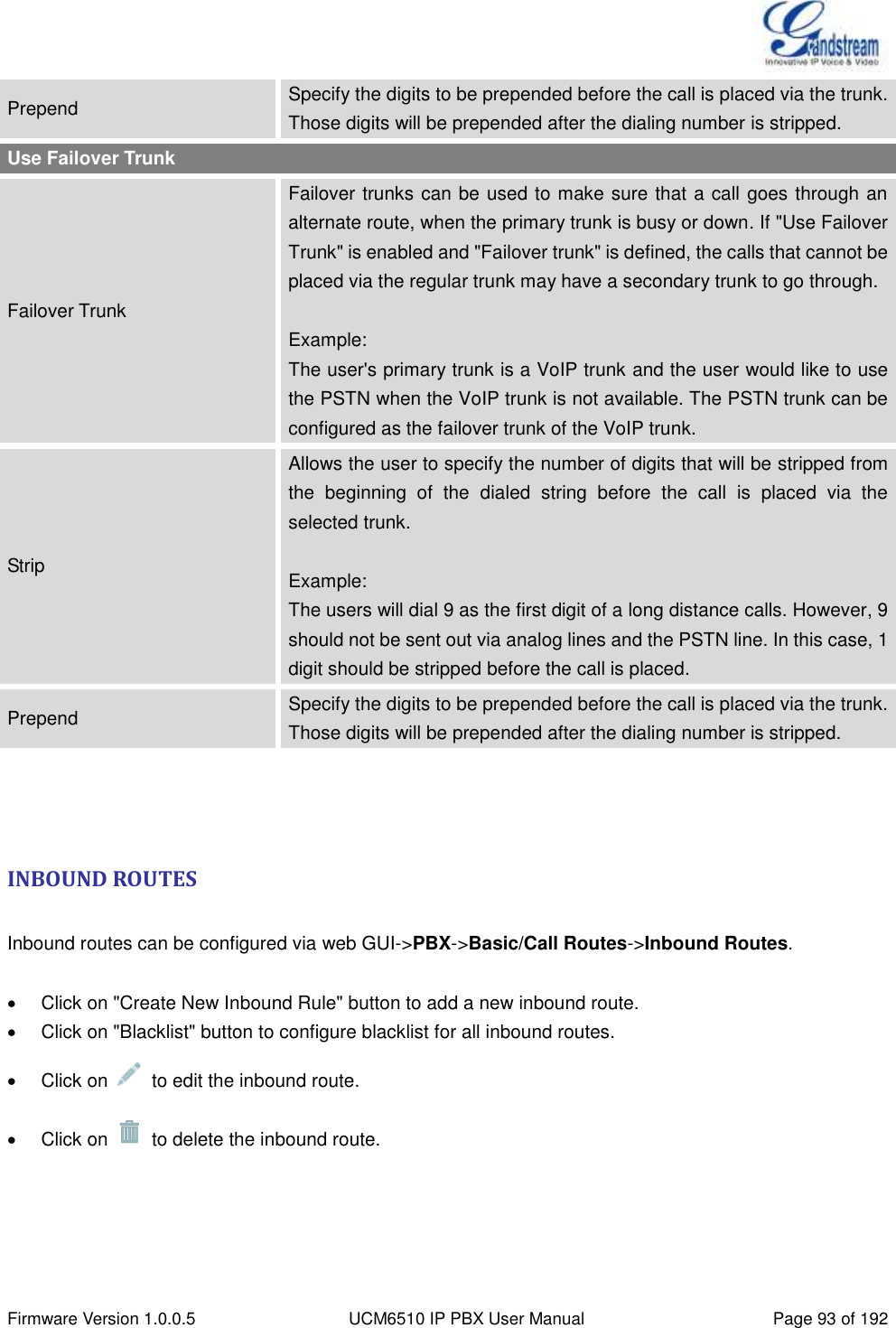  Firmware Version 1.0.0.5 UCM6510 IP PBX User Manual Page 93 of 192  Prepend Specify the digits to be prepended before the call is placed via the trunk. Those digits will be prepended after the dialing number is stripped. Use Failover Trunk Failover Trunk Failover trunks can be used to make sure that a call goes through an alternate route, when the primary trunk is busy or down. If &quot;Use Failover Trunk&quot; is enabled and &quot;Failover trunk&quot; is defined, the calls that cannot be placed via the regular trunk may have a secondary trunk to go through.      Example: The user&apos;s primary trunk is a VoIP trunk and the user would like to use the PSTN when the VoIP trunk is not available. The PSTN trunk can be configured as the failover trunk of the VoIP trunk. Strip Allows the user to specify the number of digits that will be stripped from   the  beginning  of  the  dialed  string  before  the  call  is  placed  via  the selected trunk.  Example: The users will dial 9 as the first digit of a long distance calls. However, 9 should not be sent out via analog lines and the PSTN line. In this case, 1 digit should be stripped before the call is placed. Prepend Specify the digits to be prepended before the call is placed via the trunk. Those digits will be prepended after the dialing number is stripped.    INBOUND ROUTES  Inbound routes can be configured via web GUI-&gt;PBX-&gt;Basic/Call Routes-&gt;Inbound Routes.    Click on &quot;Create New Inbound Rule&quot; button to add a new inbound route.   Click on &quot;Blacklist&quot; button to configure blacklist for all inbound routes.   Click on    to edit the inbound route.   Click on    to delete the inbound route.   