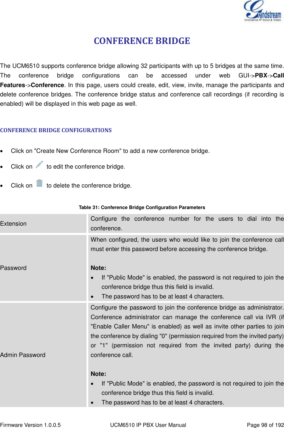  Firmware Version 1.0.0.5 UCM6510 IP PBX User Manual Page 98 of 192  CONFERENCE BRIDGE  The UCM6510 supports conference bridge allowing 32 participants with up to 5 bridges at the same time. The  conference  bridge  configurations  can  be  accessed  under  web  GUI-&gt;PBX-&gt;Call Features-&gt;Conference. In this page, users could create, edit, view, invite, manage the participants and delete conference bridges. The conference bridge status and conference call recordings (if recording is enabled) will be displayed in this web page as well.  CONFERENCE BRIDGE CONFIGURATIONS    Click on &quot;Create New Conference Room&quot; to add a new conference bridge.   Click on    to edit the conference bridge.   Click on    to delete the conference bridge.  Table 31: Conference Bridge Configuration Parameters Extension Configure  the  conference  number  for  the  users  to  dial  into  the conference. Password When configured, the users who would like to join the conference call must enter this password before accessing the conference bridge.  Note:   If &quot;Public Mode&quot; is enabled, the password is not required to join the conference bridge thus this field is invalid.   The password has to be at least 4 characters. Admin Password Configure the password to join the conference bridge as administrator. Conference  administrator  can  manage  the  conference  call  via  IVR  (if &quot;Enable Caller Menu&quot; is enabled) as well as invite other parties to join the conference by dialing &quot;0&quot; (permission required from the invited party) or  &quot;1&quot;  (permission  not  required  from  the  invited  party)  during  the conference call.  Note:   If &quot;Public Mode&quot; is enabled, the password is not required to join the conference bridge thus this field is invalid.   The password has to be at least 4 characters. 
