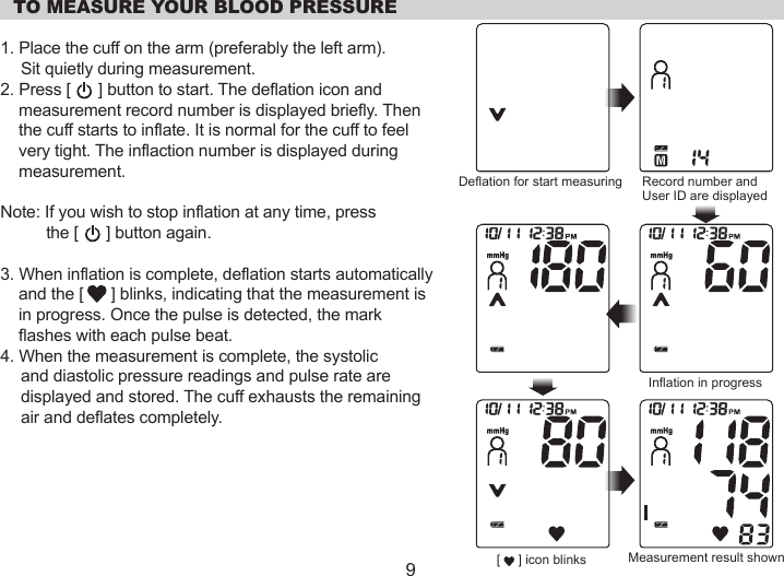   TO MEASURE YOUR BLOOD PRESSURE1. Place the cuff on the arm (preferably the left arm). Sit quietly during measurement.2. Press [      ] button to start. The deflation icon and     measurement record number is displayed briefly. Then     the cuff starts to inflate. It is normal for the cuff to feel     very tight. The inflaction number is displayed during     measurement.Note: If you wish to stop inflation at any time, press           the [      ] button again.3. When inflation is complete, deflation starts automatically and the [      ] blinks, indicating that the measurement is in progress. Once the pulse is detected, the mark flashes with each pulse beat.4. When the measurement is complete, the systolic and diastolic pressure readings and pulse rate are displayed and stored. The cuff exhausts the remaining air and deflates completely.9Deflation for start measuring Record number and User ID are displayedInflation in progressMeasurement result shown[     ] icon blinks 