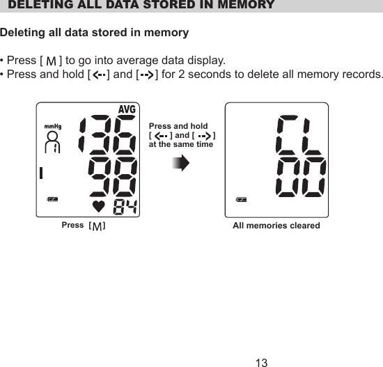   DELETING ALL DATA STORED IN MEMORYDeleting all data stored in memory• Press [     ] to go into average data display.• Press and hold [     ] and [     ] for 2 seconds to delete all memory records.13All memories clearedPress  [     ]Press and hold [        ] and [        ] at the same time 