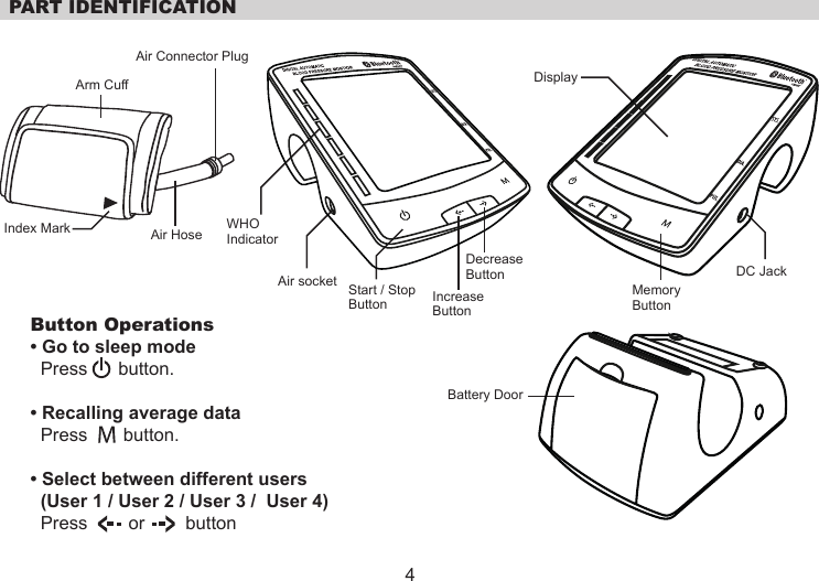   PART IDENTIFICATIONButton Operations• Go to sleep mode  Press      button.• Recalling average data  Press       button.• Select between different users   (User 1 / User 2 / User 3 /  User 4)  Press        or        buttonAir socket Start / StopButton IncreaseButtonDecreaseButtonMemoryButtonAir Connector PlugWHO IndicatorIndex MarkArm CuffAir HoseDisplayBattery DoorDC Jack4