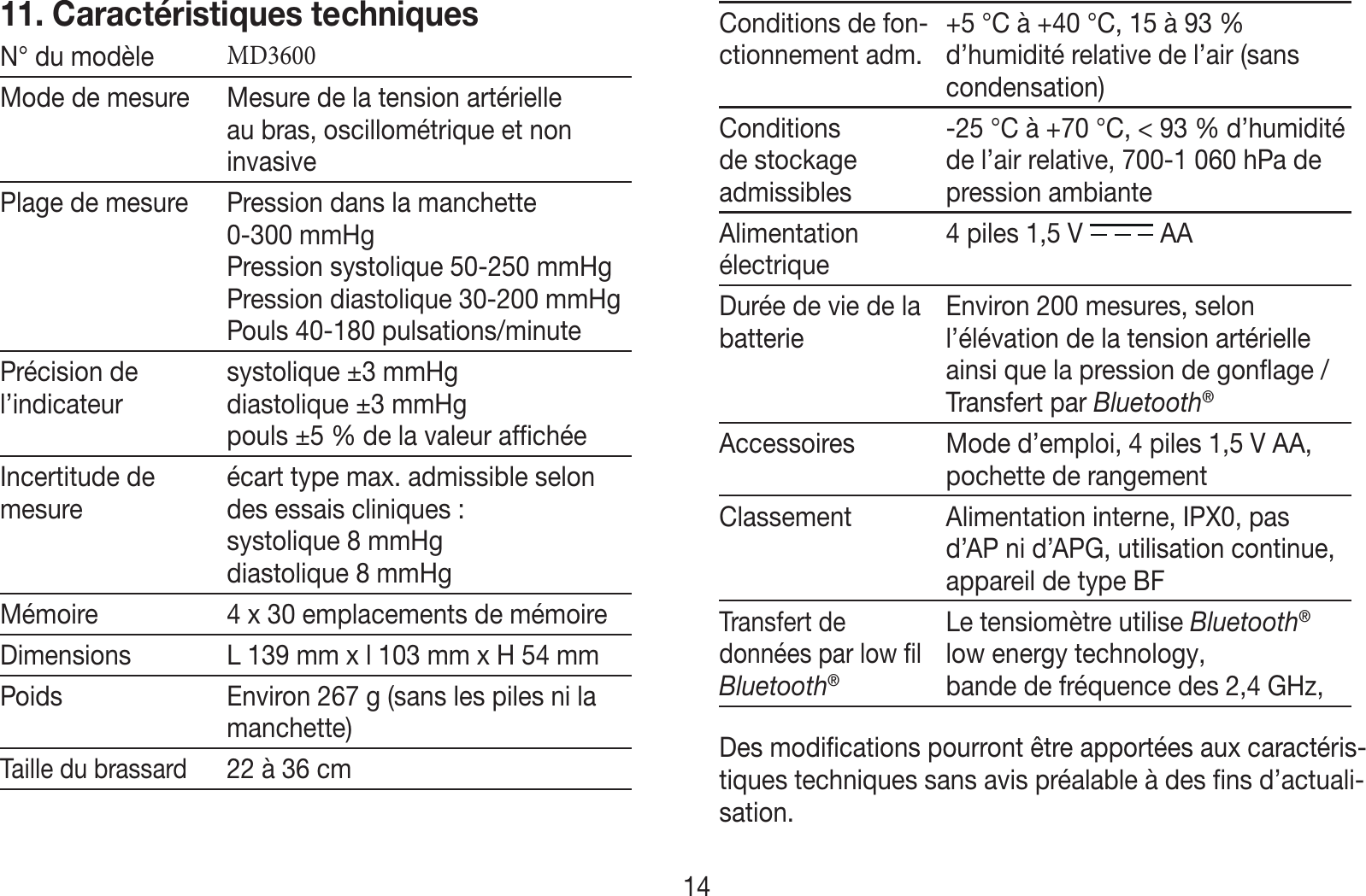 11. Caractéristiques techniquesN° du modèle MD3600Mode de mesure Mesure de la tension artérielle au bras, oscillométrique et non invasivePlage de mesure Pression dans la manchette 0-300mmHg  Pression systolique 50-250mmHg  Pression diastolique 30-200mmHg  Pouls 40-180pulsations/minutePrécision de l’indicateursystolique ±3mmHg diastolique ±3mmHg pouls ±5% de la valeur affichéeIncertitude de mesureécart type max. admissible selon des essais cliniques:  systolique 8mmHg diastolique 8mmHgMémoire 4 x 30 emplacements de mémoireDimensions L 139 mm x l 103 mm x H 54 mmPoids  Environ 267 g (sans les piles ni la manchette) Taille du brassard22 à 36cmConditions de fon-ctionnement adm.+5°C à +40°C, 15 à 93% d’humidité relative de l’air (sans condensation)Conditions de stockage admissibles-25°C à +70°C, &lt; 93% d’humidité de l’air relative, 700-1060hPa de pression ambianteAlimentation électrique4piles 1,5V   AA Durée de vie de la batterieEnviron 200mesures, selon l’élévation de la tension artérielle ainsi que la pression de gonflage / Transfert par Bluetooth®Accessoires Mode d’emploi, 4 piles 1,5V AA, pochette de rangementClassement Alimentation interne, IPX0, pas d’AP ni d’APG, utilisation continue, appareil de type BFTransfert de données par low fil Bluetooth®Le tensiomètre utilise Bluetooth® low energy technology,bande de fréquence des 2,4GHz,Des modifications pourront être apportées aux caractéris-tiques techniques sans avis préalable à des fins d’actuali-sation.14