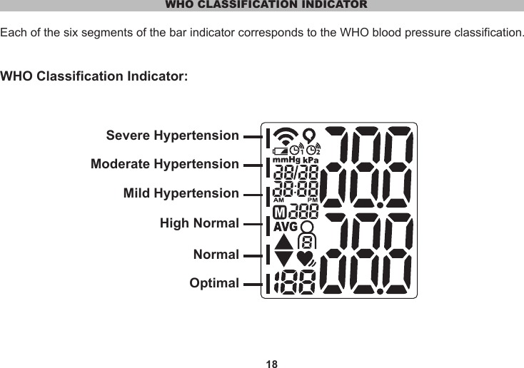 18WHO CLASSIFICATION INDICATOREach of the six segments of the bar indicator corresponds to the WHO blood pressure classification.WHO Classification Indicator:      Severe HypertensionModerate HypertensionMild HypertensionHigh NormalNormalOptimal