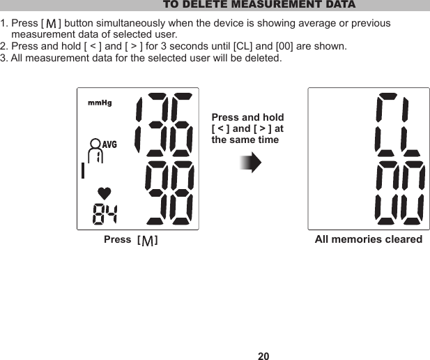 20TO DELETE MEASUREMENT DATA1. Press [     ] button simultaneously when the device is showing average or previous     measurement data of selected user.2. Press and hold [ &lt; ] and [ &gt; ] for 3 seconds until [CL] and [00] are shown.3. All measurement data for the selected user will be deleted.All memories clearedPress  [     ]Press and hold [ &lt; ] and [ &gt; ] at the same time 