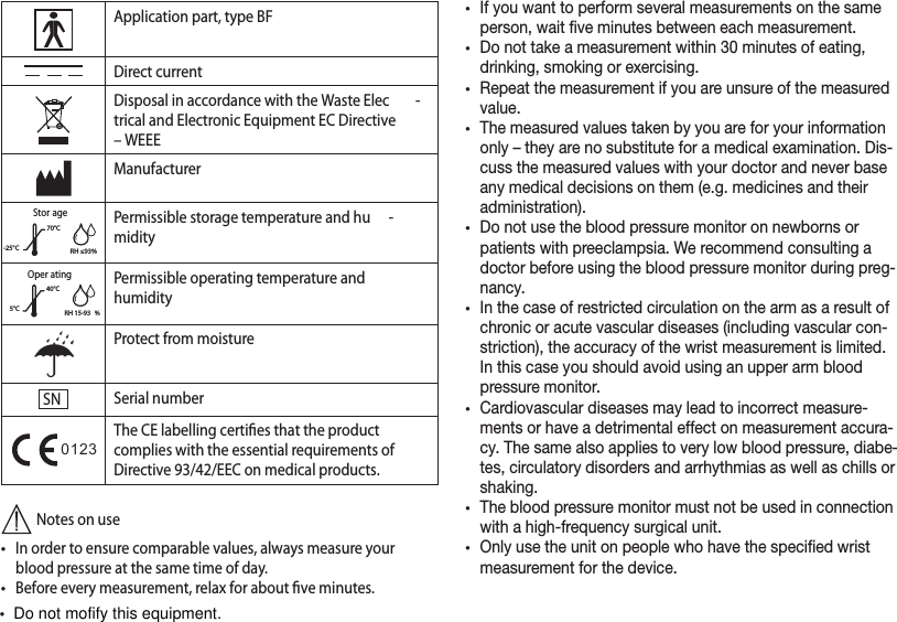 Application part, type BFDirect currentDisposal in accordance with the Waste Elec -trical and Electronic Equipment EC Directive – WEEEManufacturerStor ageRH ≤93%-25°C70°CPermissible storage temperature and hu -midityOper ating5°C40°CRH 15-93 %Permissible operating temperature and humidityProtect from moistureSN Serial numberThe CE labelling certiﬁes that the product complies with the essential requirements of Directive 93/42/EEC on medical products. Notes on use•In order to ensure comparable values, always measure your blood pressure at the same time of day.•Before every measurement, relax for about ﬁve minutes.•If you want to perform several measurements on the same person, wait ve minutes between each measurement.•Do not take a measurement within 30 minutes of eating, drinking, smoking or exercising.•Repeat the measurement if you are unsure of the measured value.•The measured values taken by you are for your information only – they are no substitute for a medical examination. Dis-cuss the measured values with your doctor and never base any medical decisions on them (e.g. medicines and their administration).•Do not use the blood pressure monitor on newborns or patients with preeclampsia. We recommend consulting a doctor before using the blood pressure monitor during preg-nancy.•In the case of restricted circulation on the arm as a result of chronic or acute vascular diseases (including vascular con-striction), the accuracy of the wrist measurement is limited. In this case you should avoid using an upper arm blood pressure monitor.•Cardiovascular diseases may lead to incorrect measure-ments or have a detrimental effect on measurement accura-cy. The same also applies to very low blood pressure, diabe-tes, circulatory disorders and arrhythmias as well as chills or shaking.•The blood pressure monitor must not be used in connection with a high-frequency surgical unit.•Only use the unit on people who have the specied wrist measurement for the device.0123Do not mofify this equipment.•