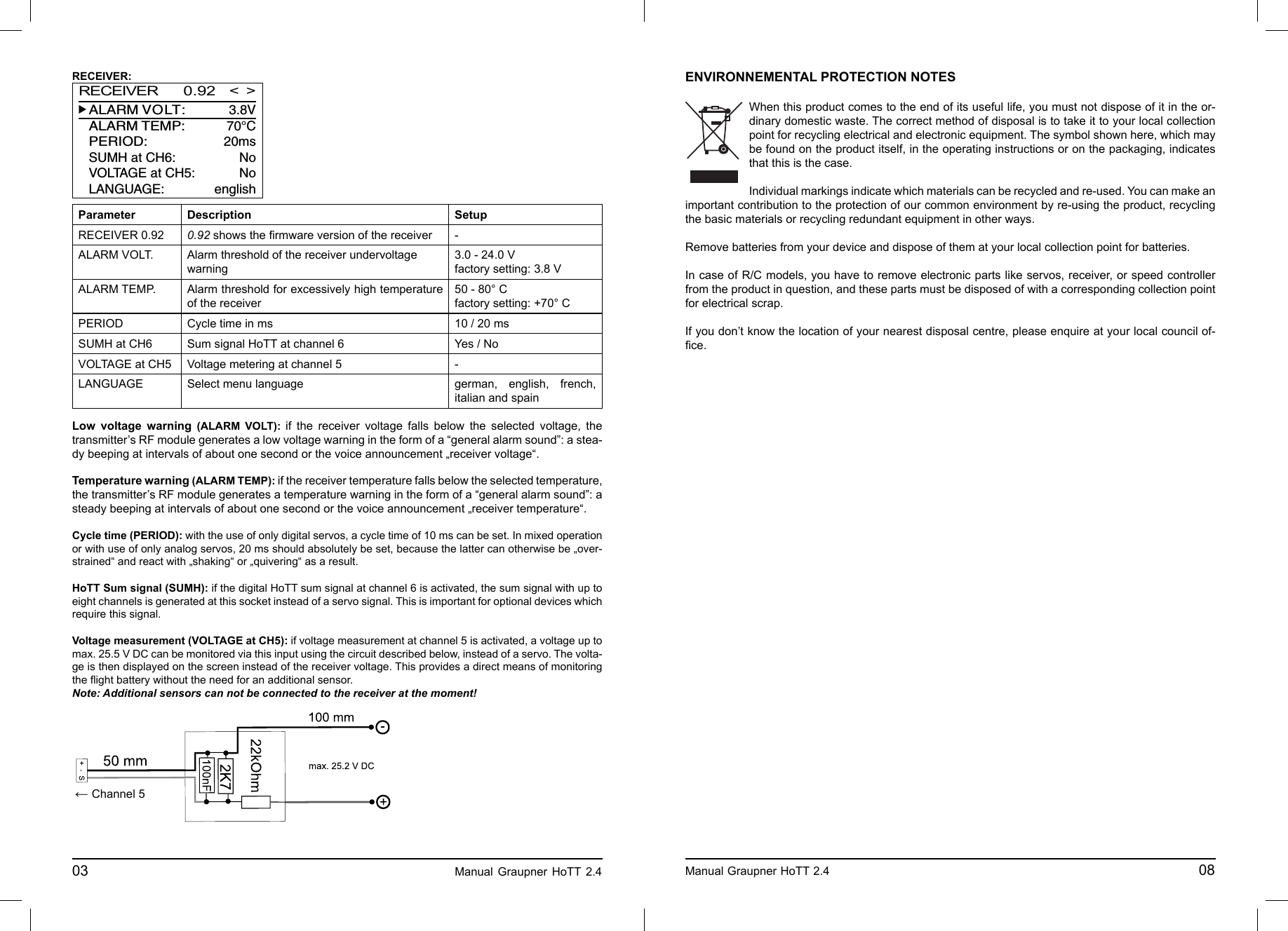 RECEIVER:Parameter Description SetupRECEIVER 0.92 0.92 shows the ﬁ rmware version of the receiver  -ALARM VOLT. Alarm threshold of the receiver undervoltagewarning3.0 - 24.0 Vfactory setting: 3.8 VALARM TEMP. Alarm threshold for excessively high temperature of the receiver50 - 80° Cfactory setting: +70° CPERIOD Cycle time in ms 10 / 20 msSUMH at CH6 Sum signal HoTT at channel 6 Yes / NoVOLTAGE at CH5 Voltage metering at channel 5 -LANGUAGE Select menu language german,  english,  french, italian and spain    Low voltage warning (ALARM VOLT): if the receiver voltage falls below the selected voltage, the transmitter’s RF module generates a low voltage warning in the form of a “general alarm sound”: a stea-dy beeping at intervals of about one second or the voice announcement „receiver voltage“.Temperature warning (ALARM TEMP): if the receiver temperature falls below the selected temperature, the transmitter’s RF module generates a temperature warning in the form of a “general alarm sound”: a steady beeping at intervals of about one second or the voice announcement „receiver temperature“.Cycle time (PERIOD): with the use of only digital servos, a cycle time of 10 ms can be set. In mixed operation or with use of only analog servos, 20 ms should absolutely be set, because the latter can otherwise be „over-strained“ and react with „shaking“ or „quivering“ as a result.HoTT Sum signal (SUMH):  if the digital HoTT sum signal at channel 6 is activated, the sum signal with up to eight channels is generated at this socket instead of a servo signal. This is important for optional devices which require this signal.Voltage measurement (VOLTAGE at CH5): if voltage measurement at channel 5 is activated, a voltage up to max. 25.5 V DC can be monitored via this input using the circuit described below, instead of a servo. The volta-ge is then displayed on the screen instead of the receiver voltage. This provides a direct means of monitoring the ﬂ ight battery without the need for an additional sensor.Note: Additional sensors can not be connected to the receiver at the moment!← Channel 503                                                                             Manual Graupner HoTT 2.4                                                                    ALARM VOLT: ALARM TEMP:                              PERIOD:SUMH at CH6:VOLTAGE at CH5:LANGUAGE:RECEIVER    0.92  &lt; &gt;3.8V70°C20msNoNoenglishManual Graupner HoTT 2.4                                                                                       08ENVIRONNEMENTAL PROTECTION NOTESWhen this product comes to the end of its useful life, you must not dispose of it in the or-dinary domestic waste. The correct method of disposal is to take it to your local collection point for recycling electrical and electronic equipment. The symbol shown here, which may be found on the product itself, in the operating instructions or on the packaging, indicates that this is the case.Individual markings indicate which materials can be recycled and re-used. You can make an important contribution to the protection of our common environment by re-using the product, recycling the basic materials or recycling redundant equipment in other ways.Remove batteries from your device and dispose of them at your local collection point for batteries.In case of R/C models, you have to remove electronic parts like servos, receiver, or speed controller from the product in question, and these parts must be disposed of with a corresponding collection point for electrical scrap.If you don’t know the location of your nearest disposal centre, please enquire at your local council of-ﬁ ce. 