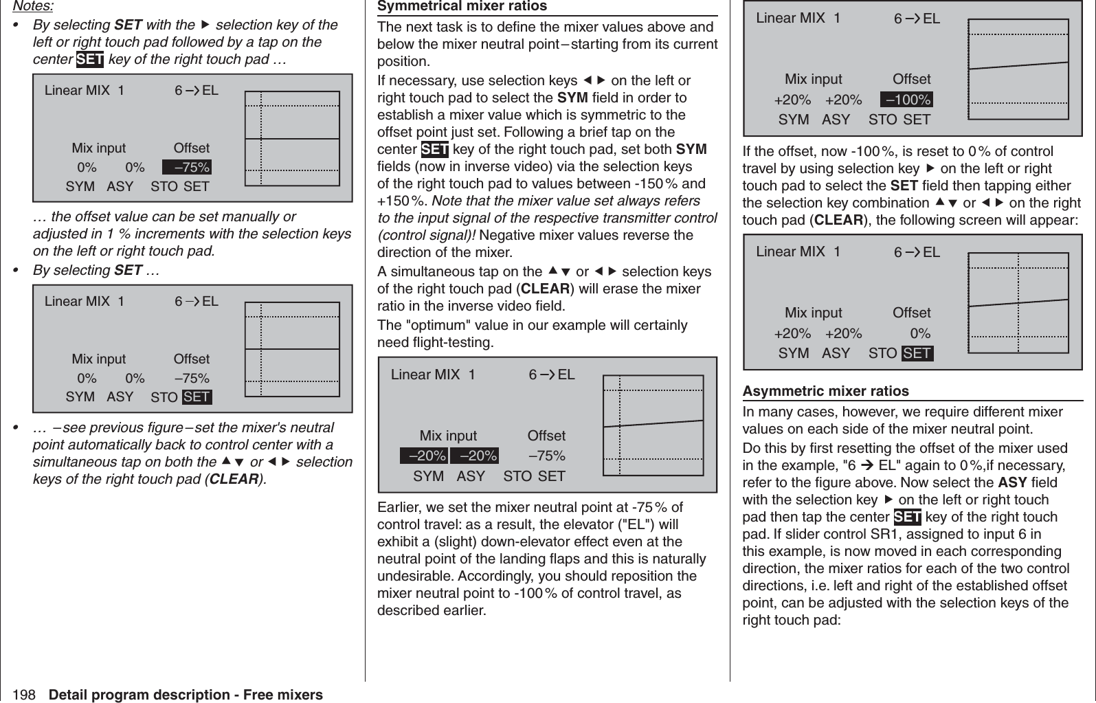 198 Detail program description - Free mixersNotes:By selecting •  SET with the  selection key of the left or right touch pad followed by a tap on the center SET key of the right touch pad …6Mix input0%OffsetELLinear MIX  10%SYM ASY SETSTO–75%… the offset value can be set manually or adjusted in 1 % increments with the selection keys on the left or right touch pad.By selecting •  SET …6Mix input0%OffsetELLinear MIX  10%SYM ASY STO–75%SET…  – see previous ﬁ gure – set the mixer&apos;s neutral • point automatically back to control center with a simultaneous tap on both the  or  selection keys of the right touch pad (CLEAR).   Symmetrical mixer ratiosThe next task is to deﬁ ne the mixer values above and below the mixer neutral point – starting from its current position. If necessary, use selection keys  on the left or right touch pad to select the SYM ﬁ eld in order to establish a mixer value which is symmetric to the offset point just set. Following a brief tap on the center SET key of the right touch pad, set both SYM ﬁ elds (now in inverse video) via the selection keys of the right touch pad to values between -150 % and +150 %.  Note that the mixer value set always refers to the input signal of the respective transmitter control (control signal)! Negative mixer values reverse the direction of the mixer.A simultaneous tap on the  or  selection keys of the right touch pad (CLEAR) will erase the mixer ratio in the inverse video ﬁ eld.The &quot;optimum&quot; value in our example will certainly need ﬂ ight-testing.6Mix input OffsetELLinear MIX  1SYM ASY STO–75%SET–20% –20%Earlier, we set the mixer neutral point at -75 % of control travel: as a result, the elevator (&quot;EL&quot;) will exhibit a (slight) down-elevator effect even at the neutral point of the landing ﬂ aps and this is naturally undesirable. Accordingly, you should reposition the mixer neutral point to -100 % of control travel, as described earlier.6Mix input+20%OffsetELLinear MIX  1+20%SYM ASY SETSTO–100%If the offset, now -100 %, is reset to 0 % of control travel by using selection key  on the left or right touch pad to select the SET ﬁ eld then tapping either the selection key combination  or  on the right touch pad (CLEAR), the following screen will appear:6Mix input+20%OffsetELLinear MIX  1+20%SYM ASY STO0%SET  Asymmetric mixer ratiosIn many cases, however, we require different mixer values on each side of the mixer neutral point. Do this by ﬁ rst resetting the offset of the mixer used in the example, &quot;6  EL&quot; again to 0 %,if necessary, refer to the ﬁ gure above. Now select the ASY ﬁ eld with the selection key  on the left or right touch pad then tap the center SET key of the right touch pad. If slider control SR1, assigned to input 6 in this example, is now moved in each corresponding direction, the mixer ratios for each of the two control directions, i.e. left and right of the established offset point, can be adjusted with the selection keys of the right touch pad: