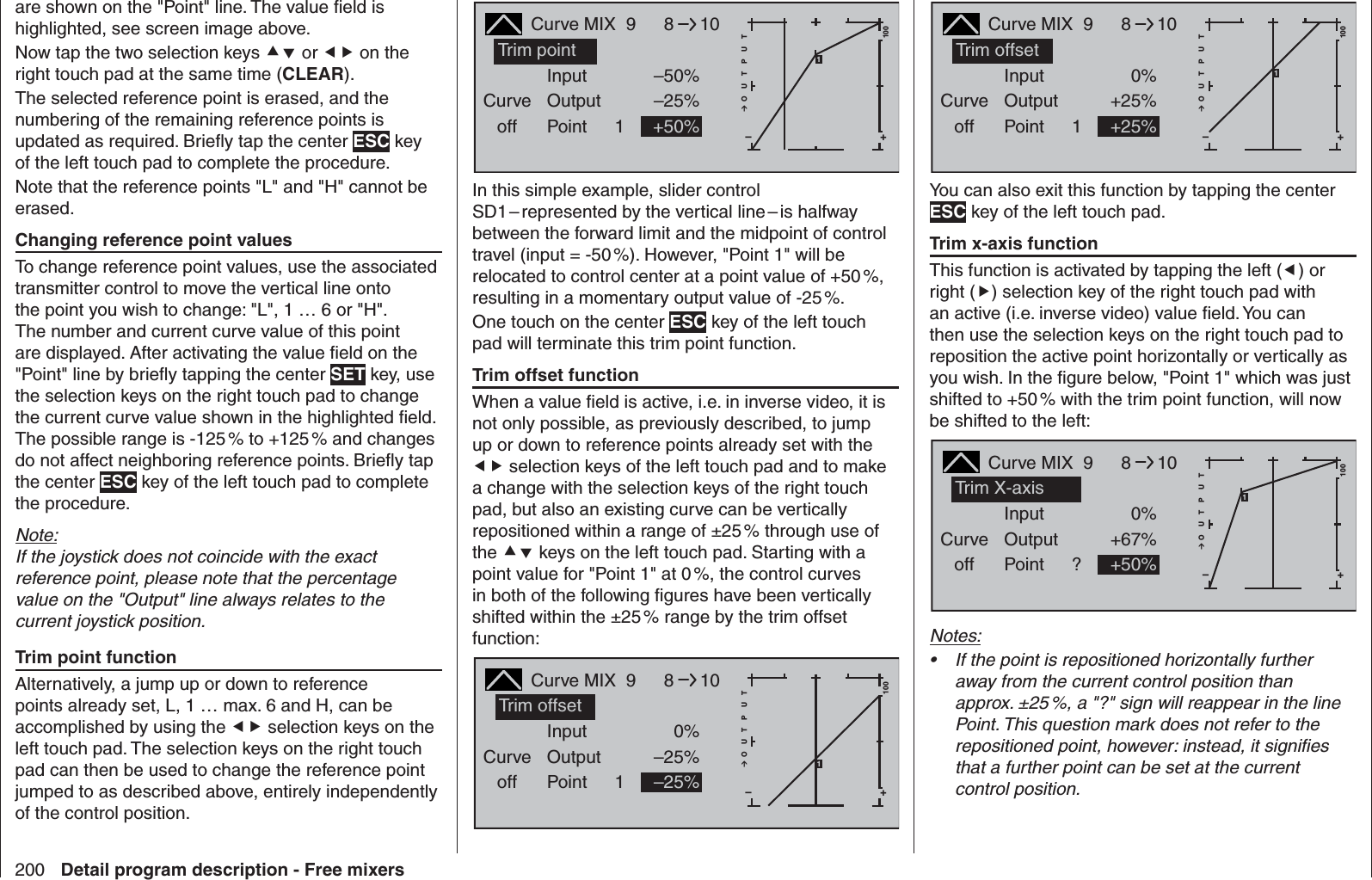 200 Detail program description - Free mixersare shown on the &quot;Point&quot; line. The value ﬁ eld is highlighted, see screen image above. Now tap the two selection keys  or  on the right touch pad at the same time (CLEAR). The selected reference point is erased, and the numbering of the remaining reference points is updated as required. Brieﬂ y tap the center ESC key of the left touch pad to complete the procedure.Note that the reference points &quot;L&quot; and &quot;H&quot; cannot be erased.  Changing reference point valuesTo change reference point values, use the associated transmitter control to move the vertical line onto the point you wish to change: &quot;L&quot;, 1 … 6 or &quot;H&quot;. The number and current curve value of this point are displayed. After activating the value ﬁ eld on the &quot;Point&quot; line by brieﬂ y tapping the center SET key, use the selection keys on the right touch pad to change the current curve value shown in the highlighted ﬁ eld. The possible range is -125 % to +125 % and changes do not affect neighboring reference points. Brieﬂ y tap the center ESC key of the left touch pad to complete the procedure.Note:If the joystick does not coincide with the exact reference point, please note that the percentage value on the &quot;Output&quot; line always relates to the current joystick position.  Trim point functionAlternatively, a jump up or down to reference points already set, L, 1 … max. 6 and H, can be accomplished by using the  selection keys on the left touch pad. The selection keys on the right touch pad can then be used to change the reference point jumped to as described above, entirely independently of the control position. Curveoff PointOutputInput –50%–25%1+–100O U T P U T+50%NormalTrim pointCurve MIX  98101In this simple example, slider control SD1 – represented by the vertical line – is halfway between the forward limit and the midpoint of control travel (input = -50 %). However, &quot;Point 1&quot; will be relocated to control center at a point value of +50 %, resulting in a momentary output value of -25 %.One touch on the center ESC key of the left touch pad will terminate this trim point function.  Trim offset functionWhen a value ﬁ eld is active, i.e. in inverse video, it is not only possible, as previously described, to jump up or down to reference points already set with the  selection keys of the left touch pad and to make a change with the selection keys of the right touch pad, but also an existing curve can be vertically repositioned within a range of ±25 % through use of the  keys on the left touch pad. Starting with a point value for &quot;Point 1&quot; at 0 %, the control curves in both of the following ﬁ gures have been vertically shifted within the ±25 % range by the trim offset function:Curveoff PointOutputInput 0%–25%1+–100O U T P U T–25%NormalTrim offsetCurve MIX  98101Curveoff PointOutputInput 0%+25%1+–100O U T P U T+25%NormalTrim offsetCurve MIX  98101You can also exit this function by tapping the center ESC key of the left touch pad.  Trim x-axis functionThis function is activated by tapping the left () or right () selection key of the right touch pad with an active (i.e. inverse video) value ﬁ eld. You can then use the selection keys on the right touch pad to reposition the active point horizontally or vertically as you wish. In the ﬁ gure below, &quot;Point 1&quot; which was just shifted to +50 % with the trim point function, will now be shifted to the left:Curveoff PointOutputInput 0%+67%?+–100O U T P U T+50%NormalTrim X-axisCurve MIX  98101Notes:If the point is repositioned horizontally further • away from the current control position than approx. ±25 %, a &quot;?&quot; sign will reappear in the line Point. This question mark does not refer to the repositioned point, however: instead, it signiﬁ es that a further point can be set at the current control position.